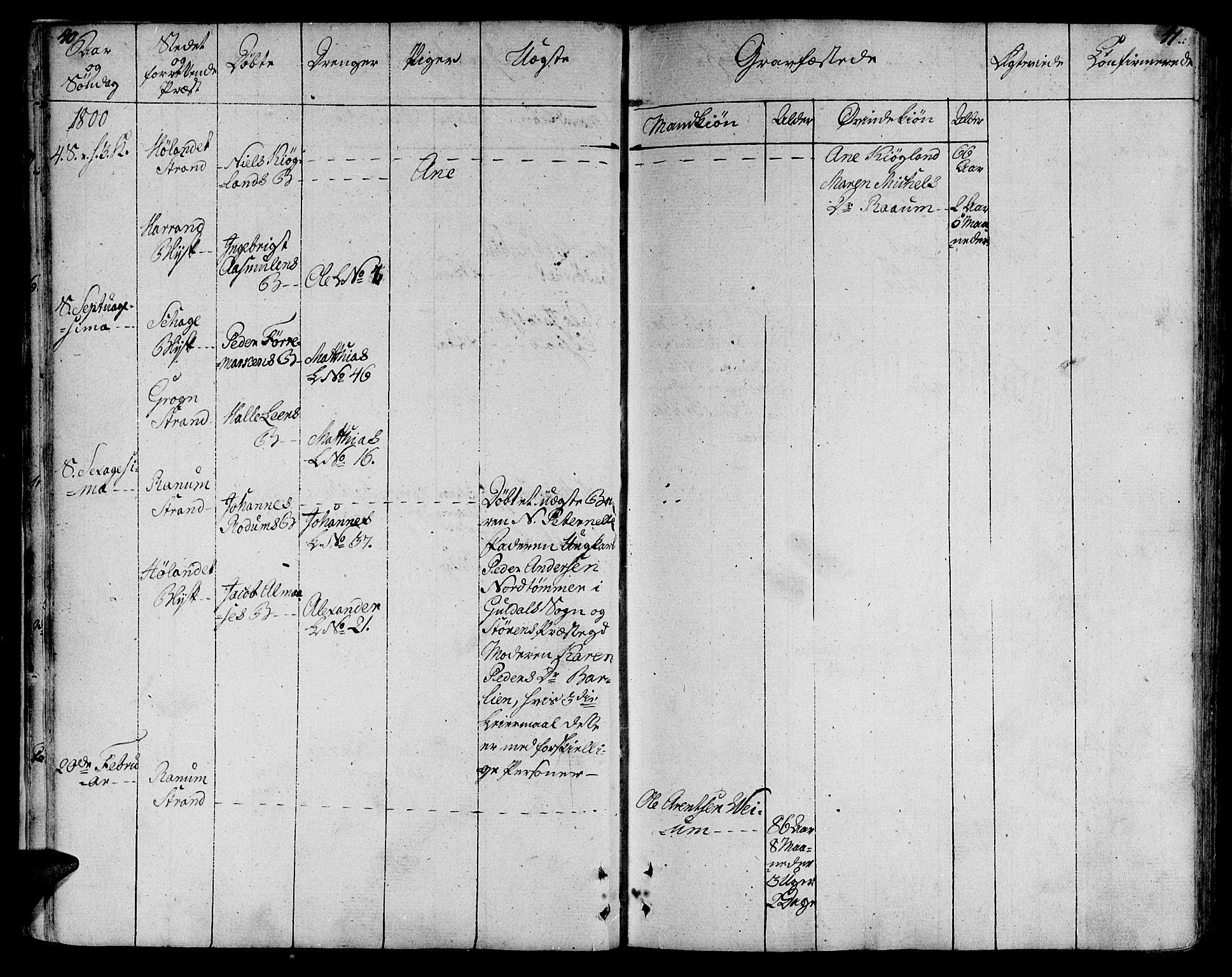 Ministerialprotokoller, klokkerbøker og fødselsregistre - Nord-Trøndelag, AV/SAT-A-1458/764/L0545: Parish register (official) no. 764A05, 1799-1816, p. 40-41