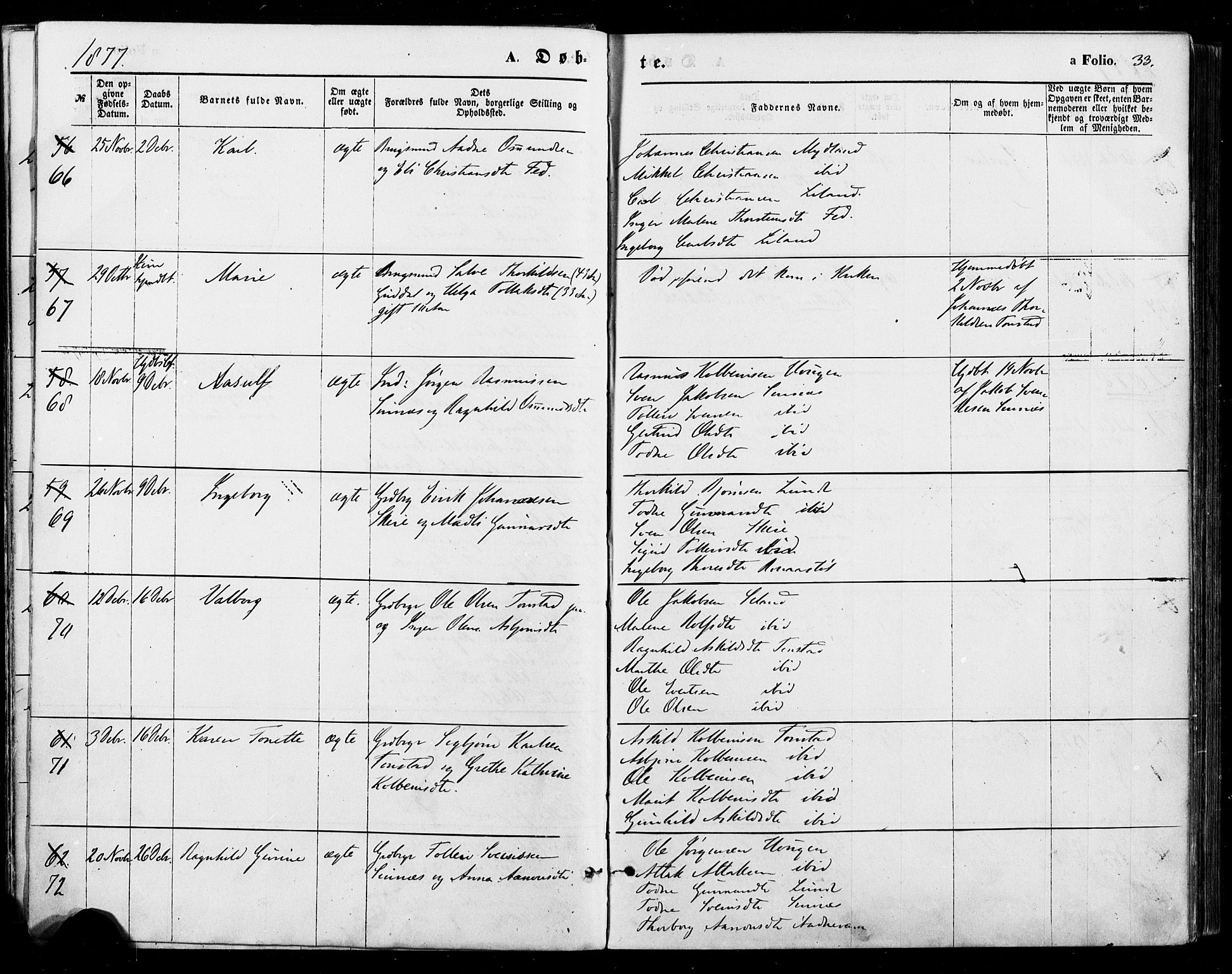 Sirdal sokneprestkontor, AV/SAK-1111-0036/F/Fa/Fab/L0003: Parish register (official) no. A 3, 1874-1886, p. 33