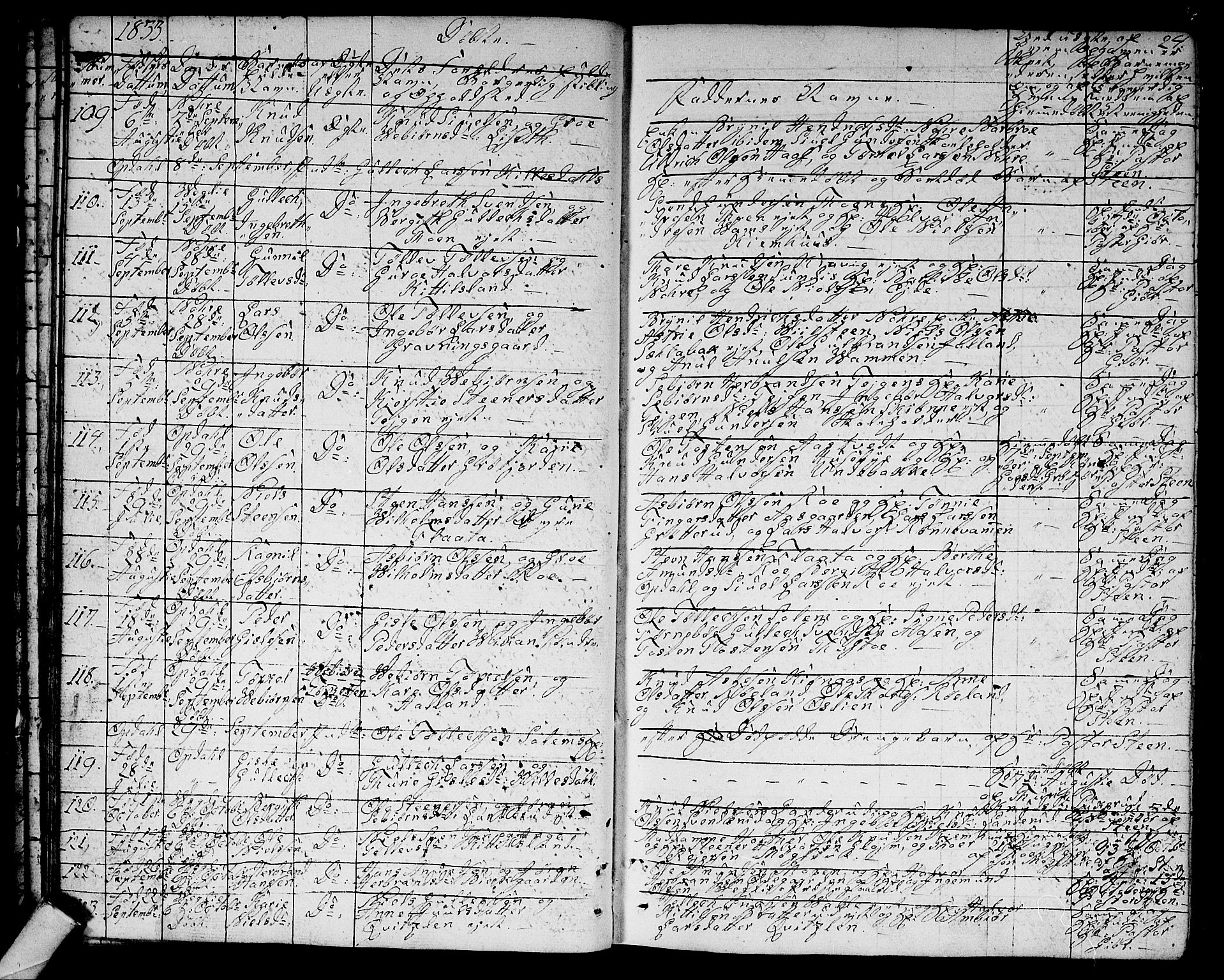 Rollag kirkebøker, AV/SAKO-A-240/G/Ga/L0002: Parish register (copy) no. I 2, 1831-1856, p. 24