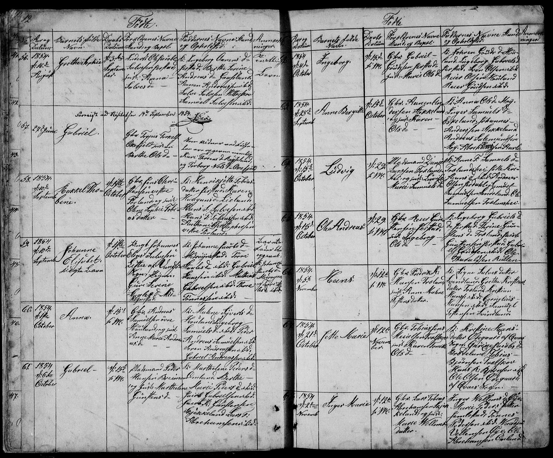 Kvinesdal sokneprestkontor, SAK/1111-0026/F/Fb/Fbb/L0001: Parish register (copy) no. B 1, 1852-1872, p. 12