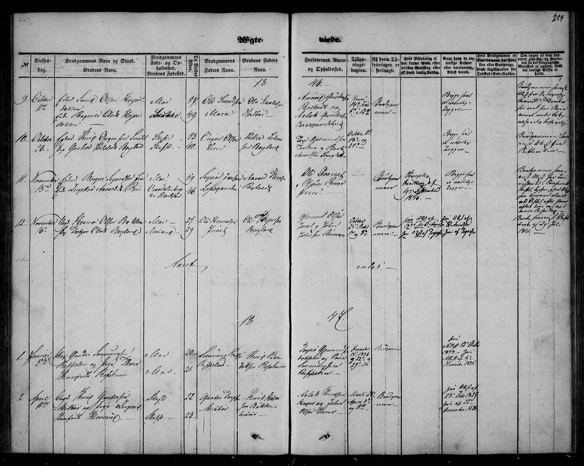 Mo kirkebøker, SAKO/A-286/F/Fa/L0005: Parish register (official) no. I 5, 1844-1864, p. 254
