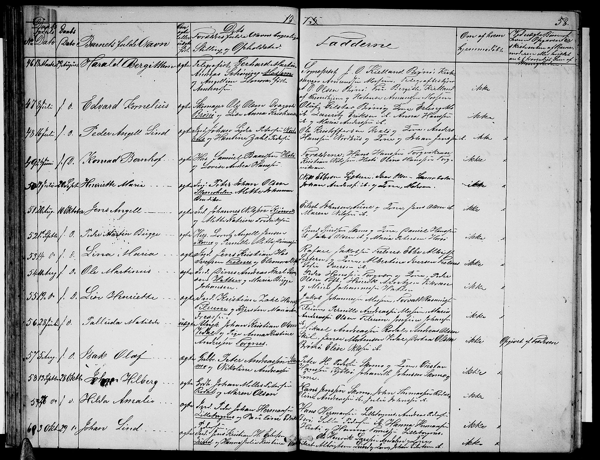 Ministerialprotokoller, klokkerbøker og fødselsregistre - Nordland, SAT/A-1459/813/L0212: Parish register (copy) no. 813C04, 1864-1886, p. 58