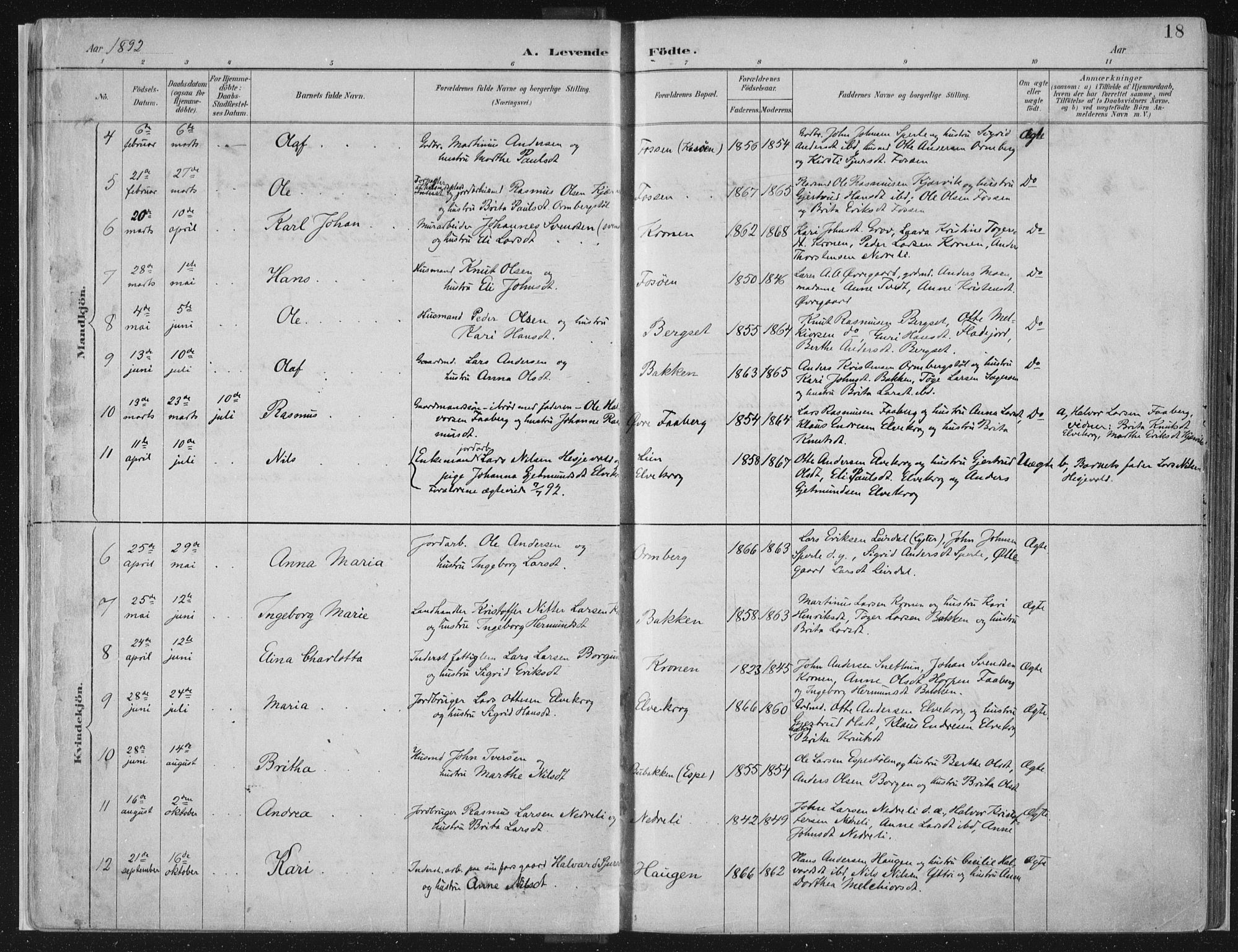 Jostedal sokneprestembete, AV/SAB-A-80601/H/Haa/Haab/L0001: Parish register (official) no. B 1, 1887-1914, p. 18