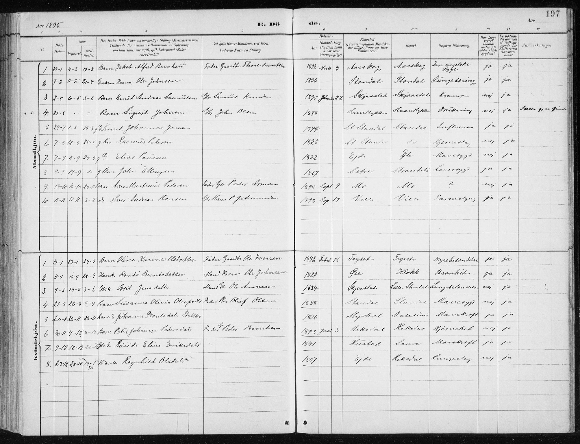 Ministerialprotokoller, klokkerbøker og fødselsregistre - Møre og Romsdal, AV/SAT-A-1454/515/L0215: Parish register (copy) no. 515C02, 1884-1906, p. 197