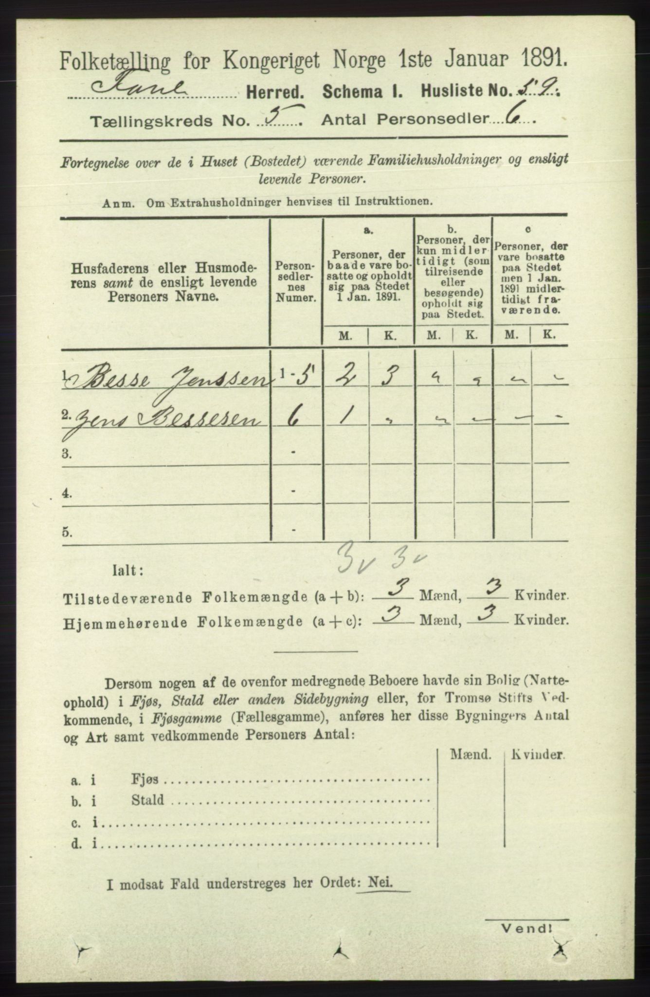 RA, 1891 census for 1249 Fana, 1891, p. 2038