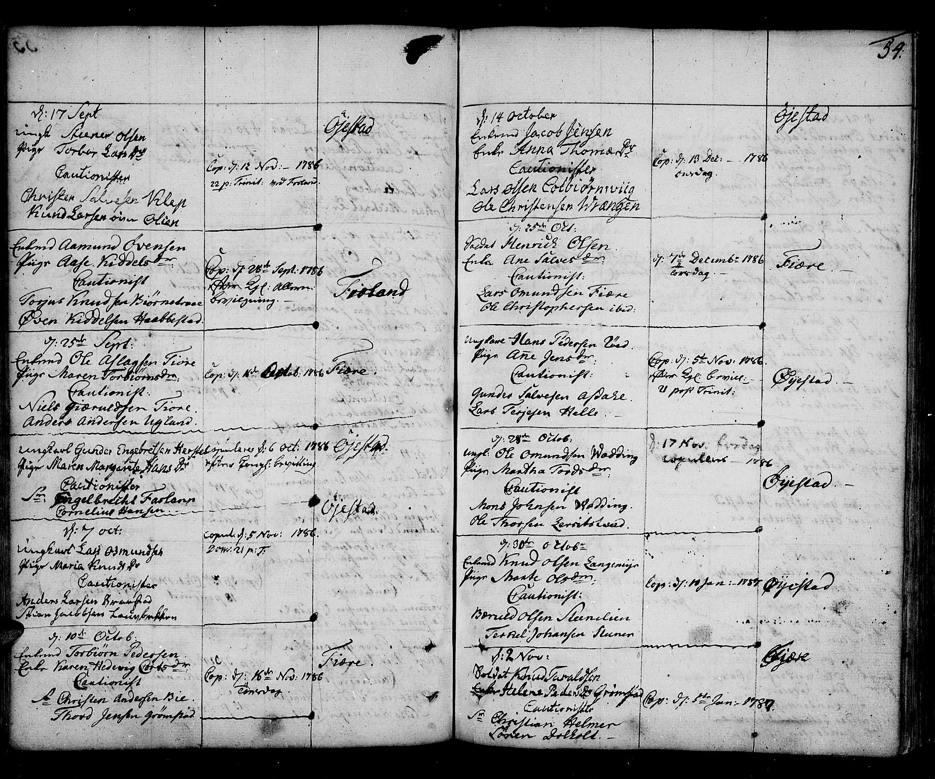 Øyestad sokneprestkontor, AV/SAK-1111-0049/F/Fa/L0009: Parish register (official) no. A 9, 1778-1808, p. 54