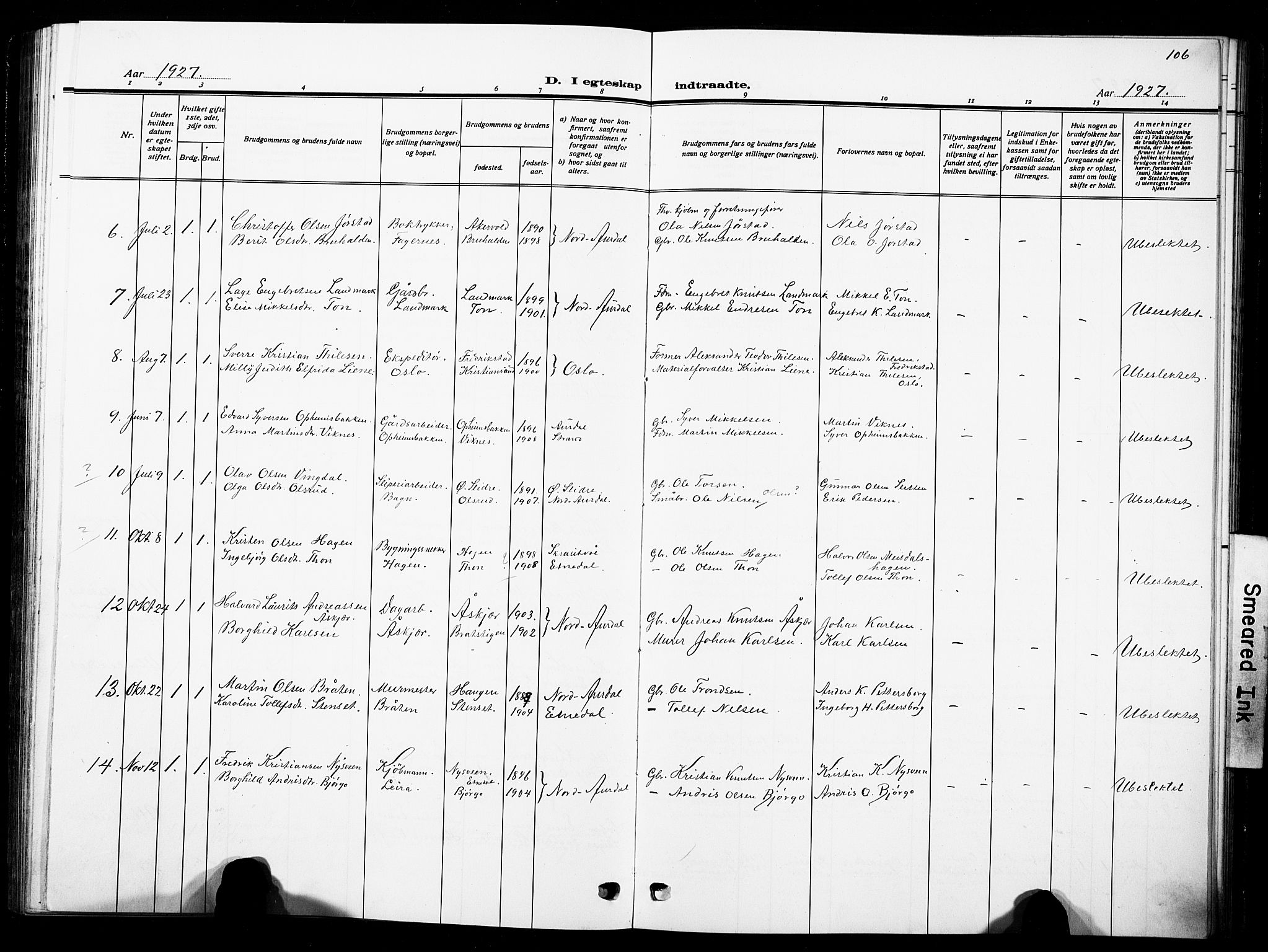 Nord-Aurdal prestekontor, AV/SAH-PREST-132/H/Ha/Hab/L0016: Parish register (copy) no. 16, 1920-1932, p. 106