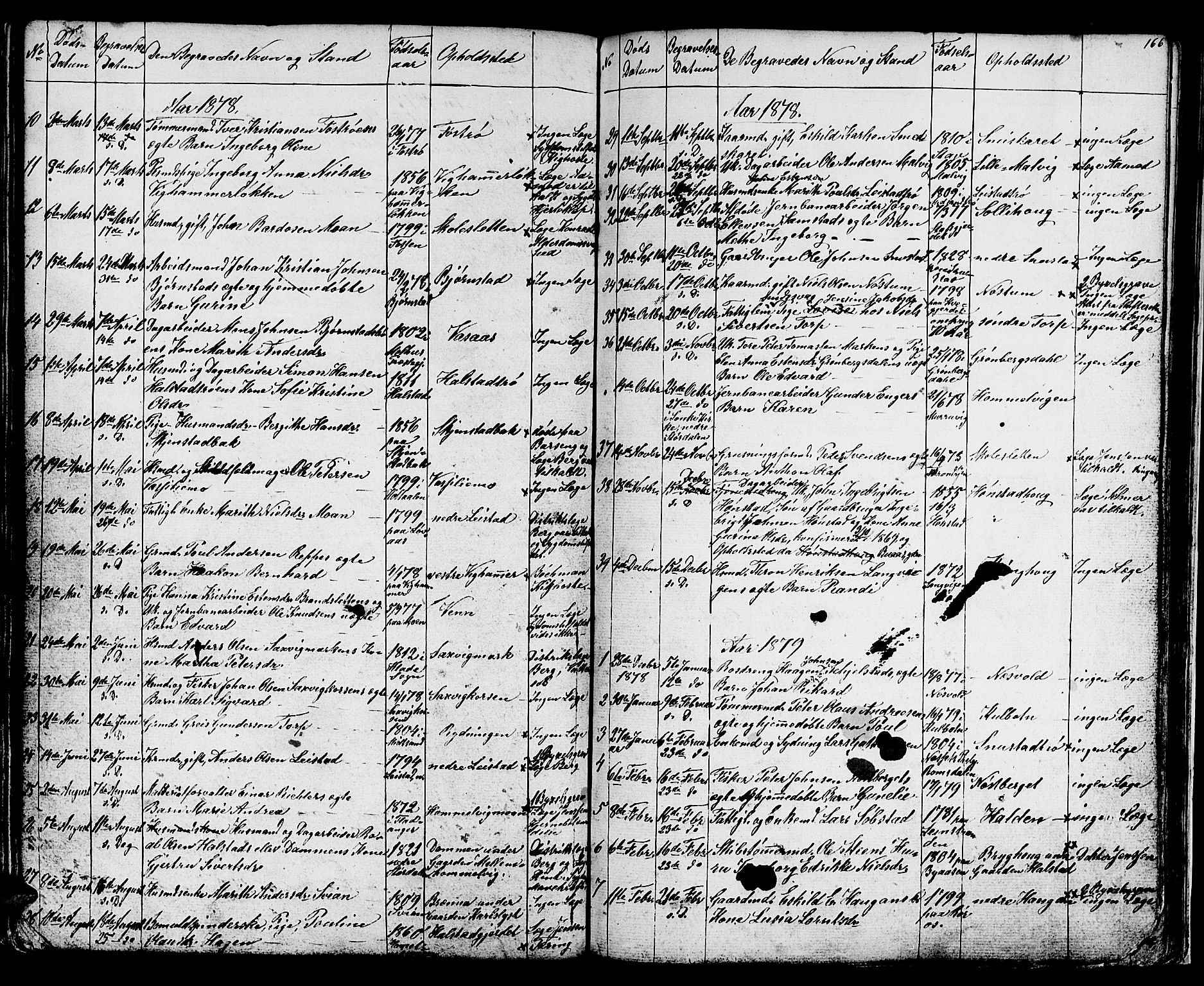 Ministerialprotokoller, klokkerbøker og fødselsregistre - Sør-Trøndelag, AV/SAT-A-1456/616/L0422: Parish register (copy) no. 616C05, 1850-1888, p. 166
