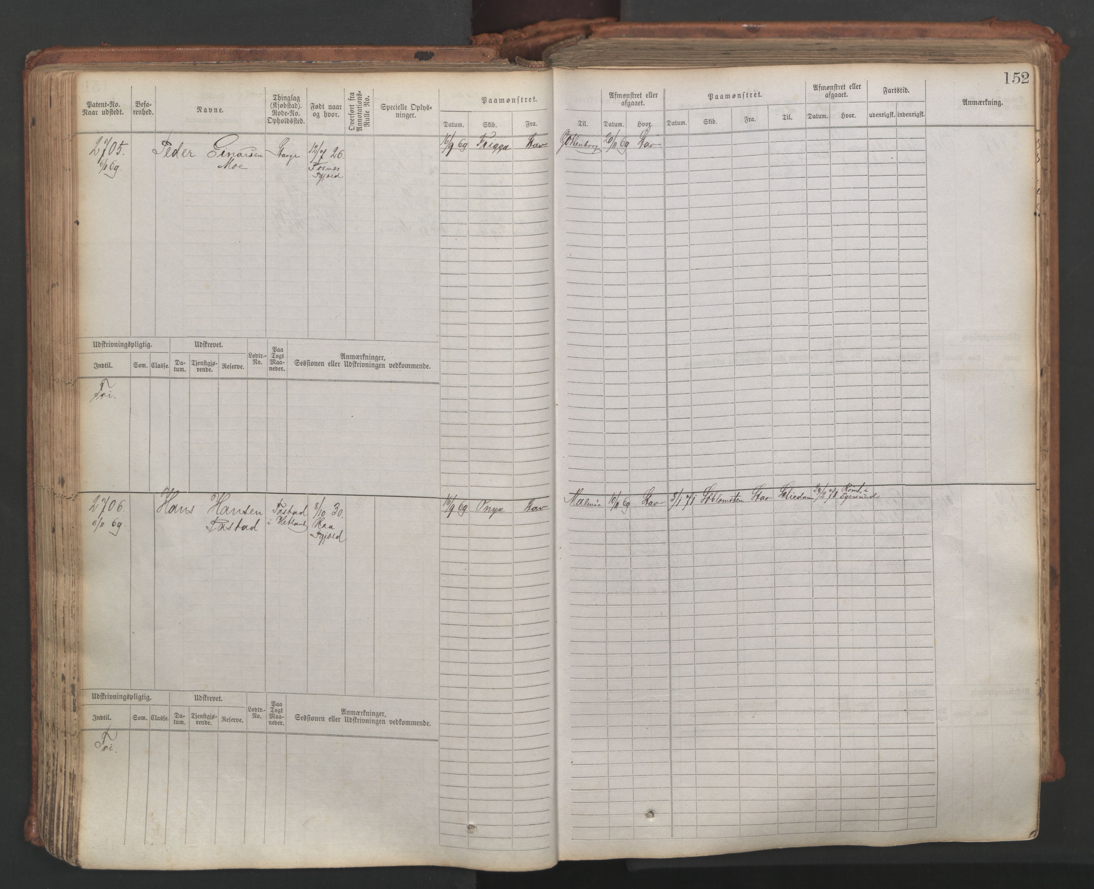 Stavanger sjømannskontor, AV/SAST-A-102006/F/Fb/Fbb/L0007: Sjøfartshovedrulle, patentnr. 2403-3604, 1869-1880, p. 177