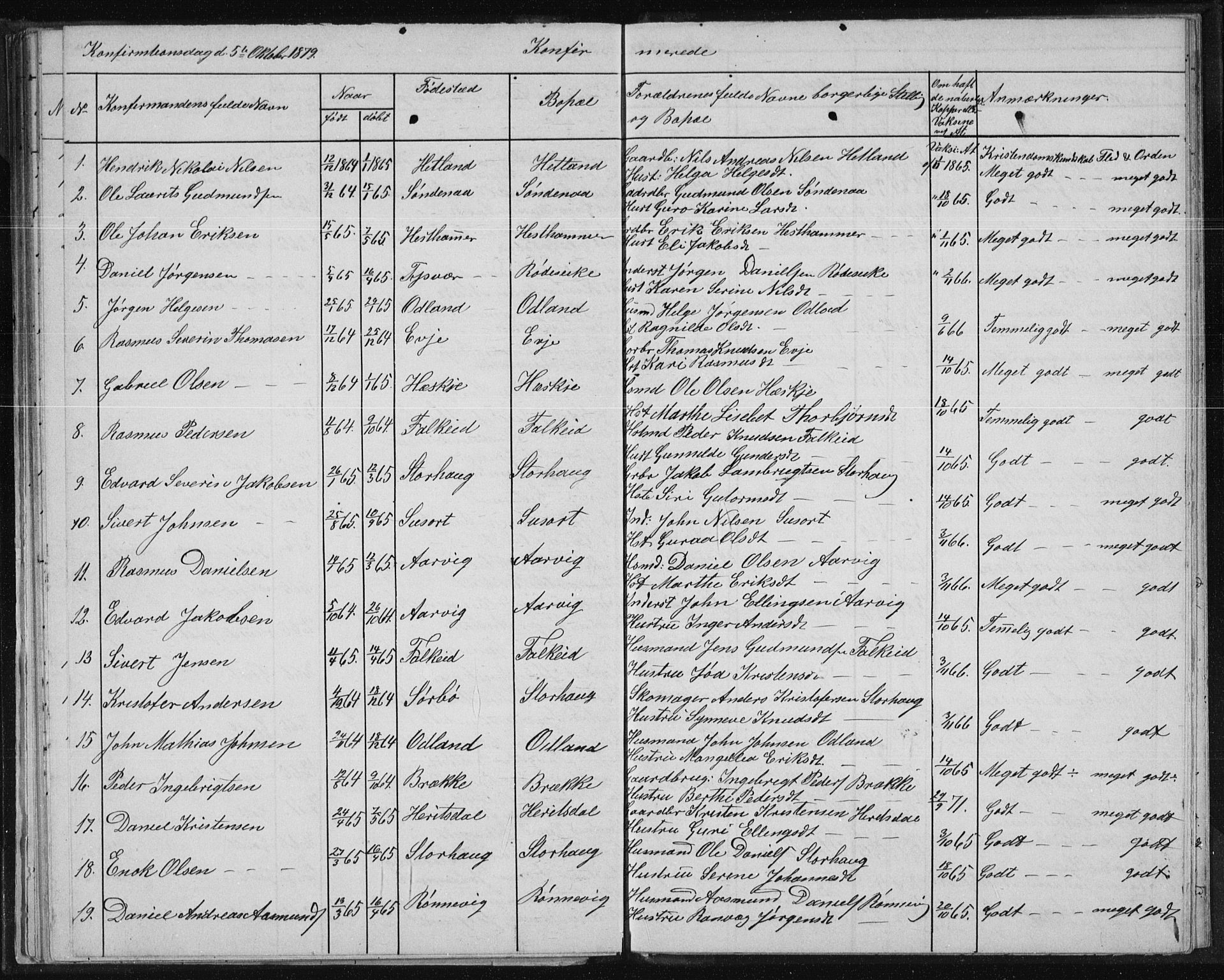 Tysvær sokneprestkontor, AV/SAST-A -101864/H/Ha/Hab/L0003: Parish register (copy) no. B 3, 1868-1882