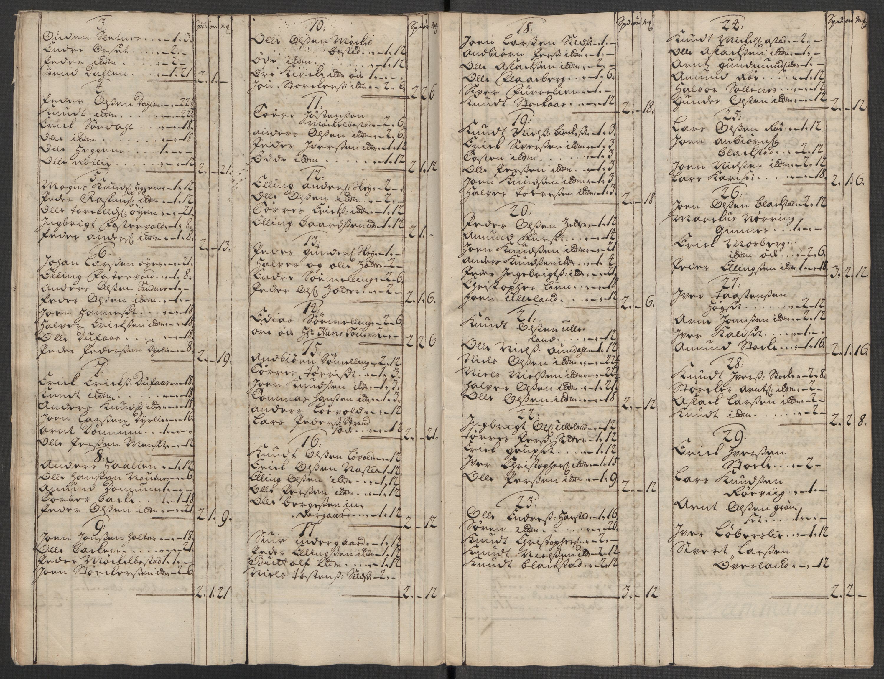 Rentekammeret inntil 1814, Reviderte regnskaper, Fogderegnskap, RA/EA-4092/R56/L3750: Fogderegnskap Nordmøre, 1717, p. 90