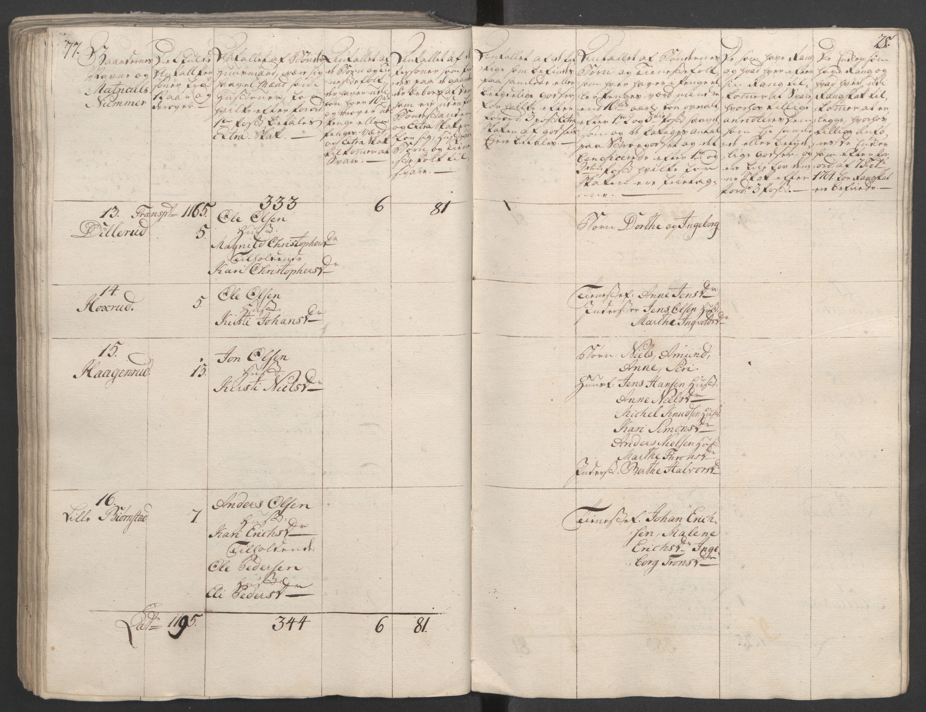 Rentekammeret inntil 1814, Reviderte regnskaper, Fogderegnskap, AV/RA-EA-4092/R16/L1148: Ekstraskatten Hedmark, 1764, p. 251