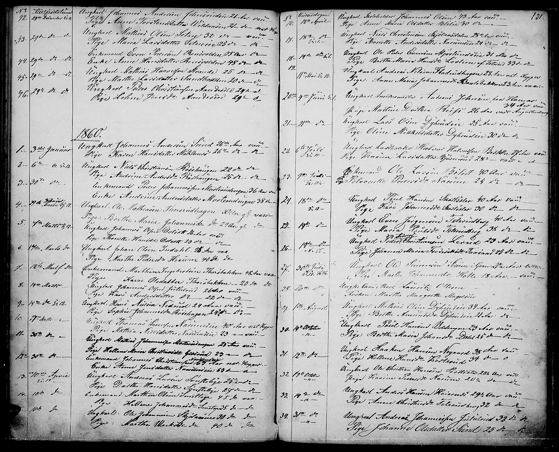 Vestre Toten prestekontor, SAH/PREST-108/H/Ha/Hab/L0005: Parish register (copy) no. 5, 1854-1870, p. 131