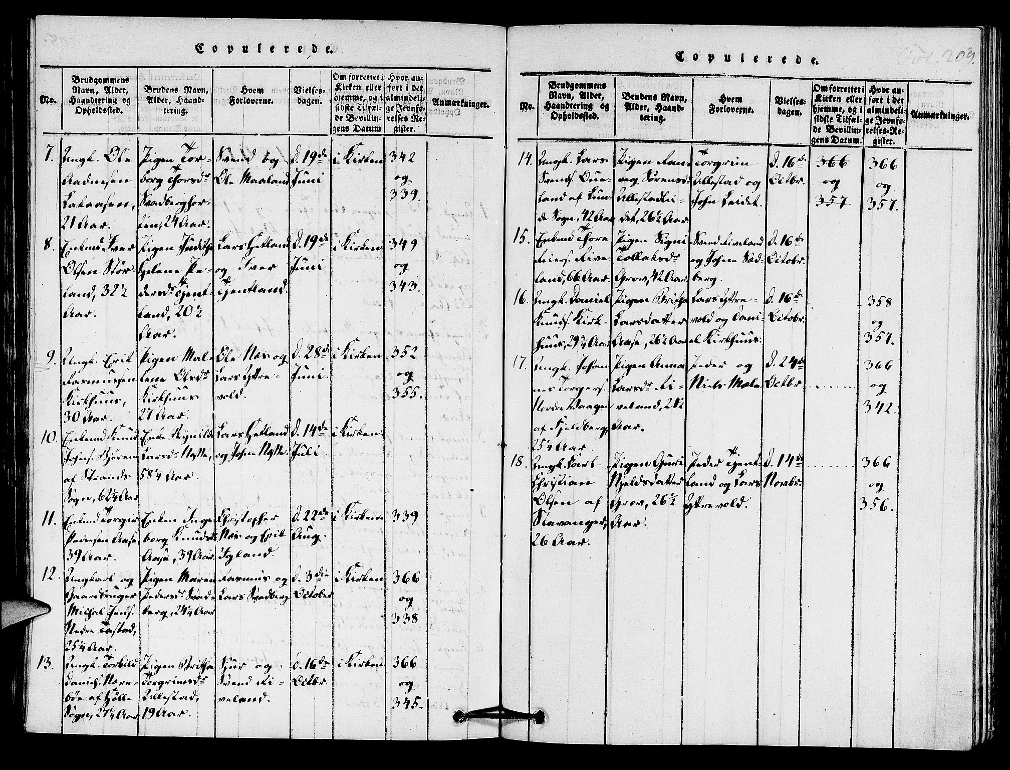 Hjelmeland sokneprestkontor, SAST/A-101843/01/IV/L0005: Parish register (official) no. A 5, 1816-1841, p. 209