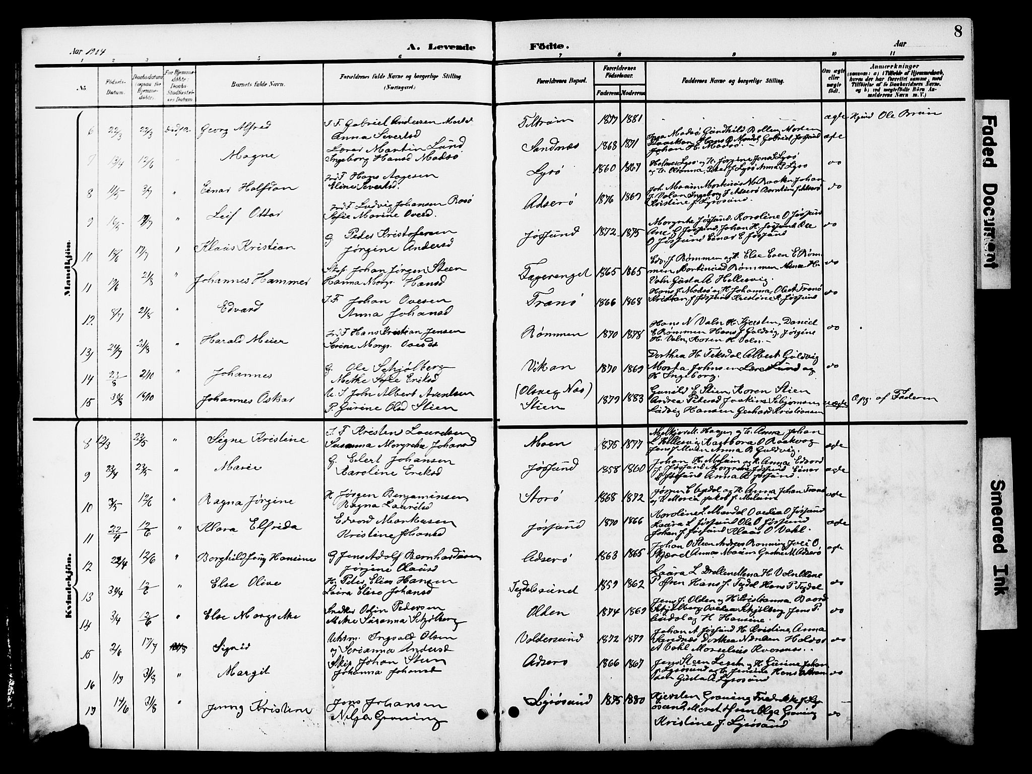 Ministerialprotokoller, klokkerbøker og fødselsregistre - Sør-Trøndelag, SAT/A-1456/654/L0666: Parish register (copy) no. 654C02, 1901-1925, p. 8
