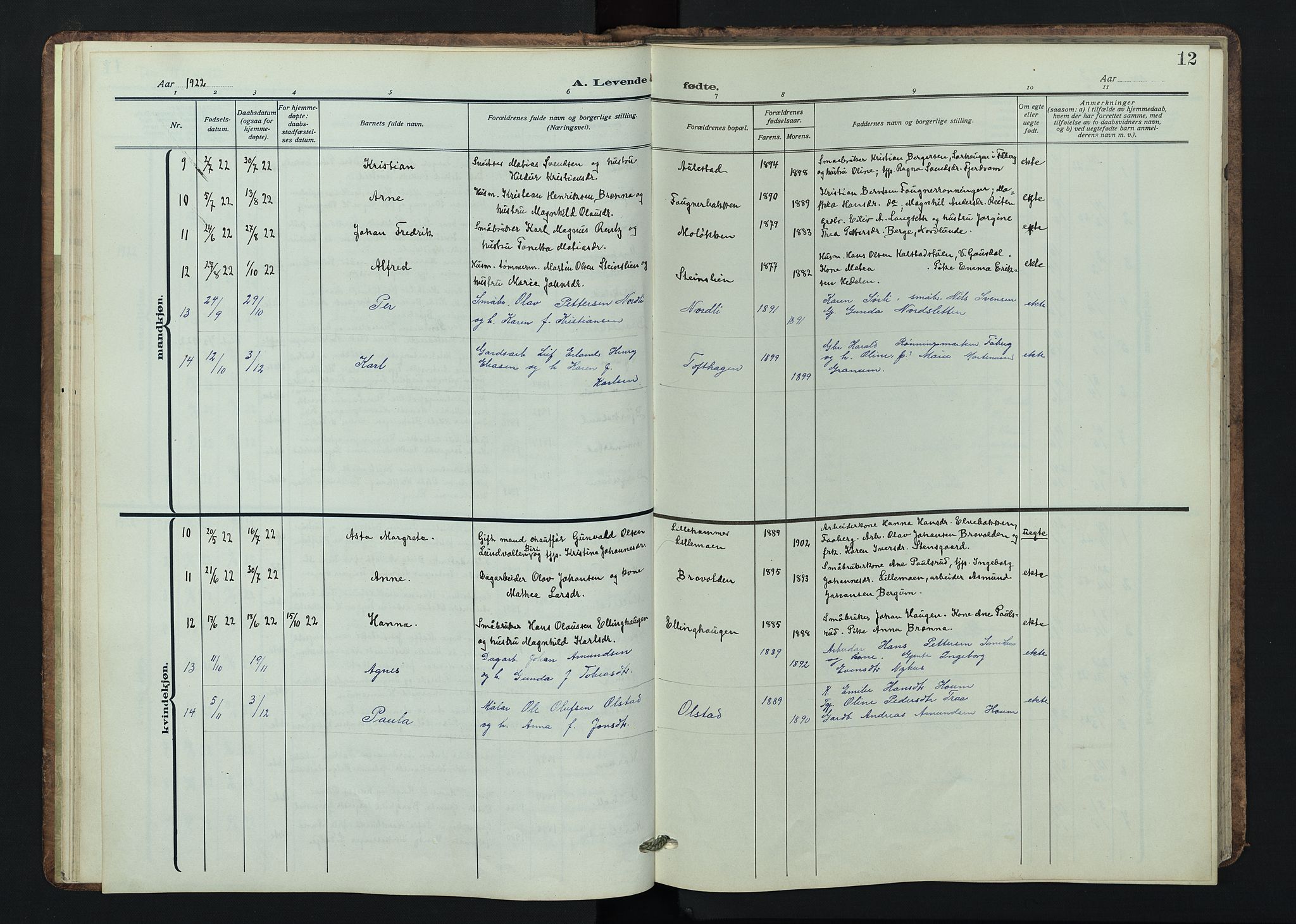 Østre Gausdal prestekontor, SAH/PREST-092/H/Ha/Hab/L0005: Parish register (copy) no. 5, 1915-1944, p. 12