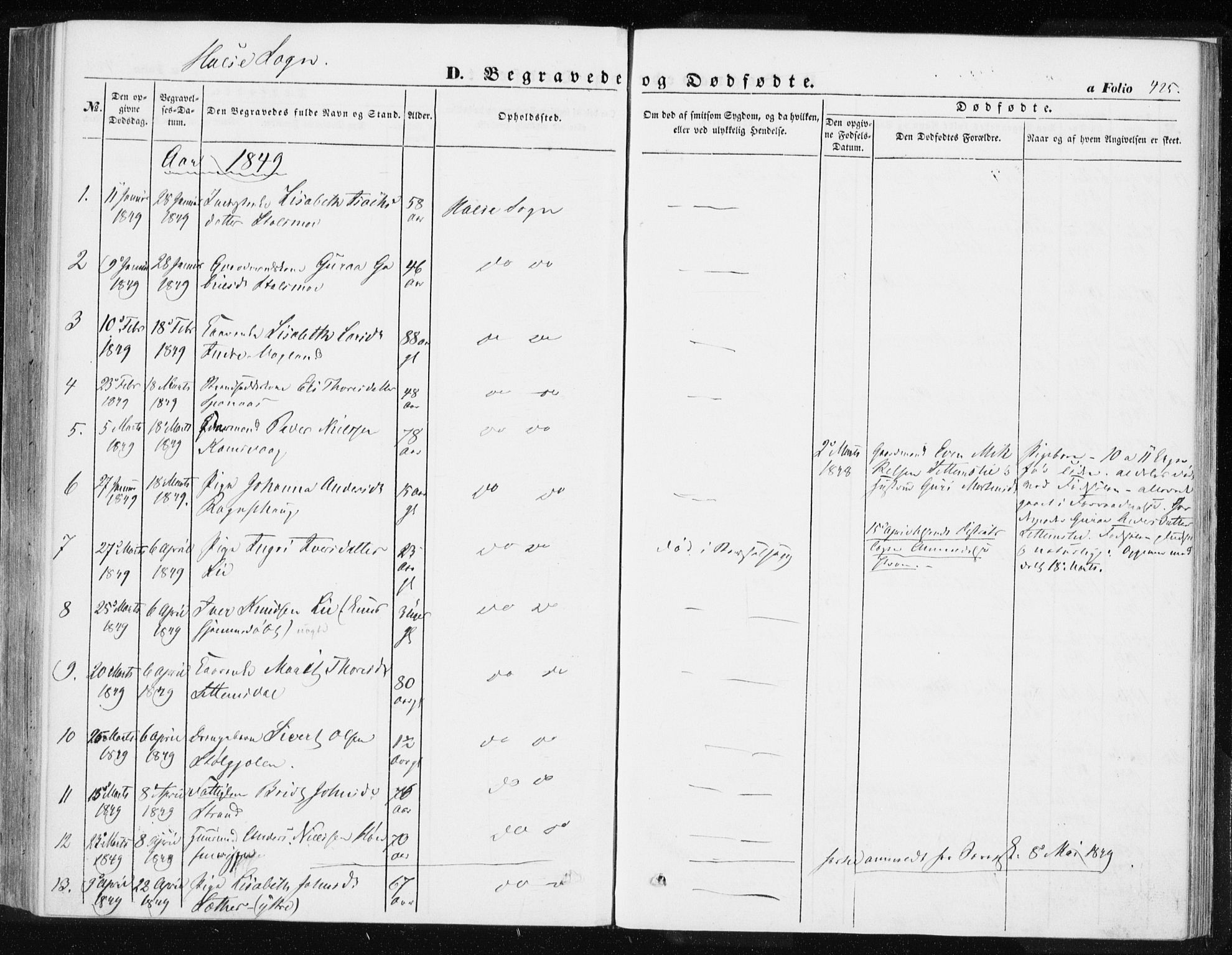 Ministerialprotokoller, klokkerbøker og fødselsregistre - Møre og Romsdal, AV/SAT-A-1454/576/L0883: Parish register (official) no. 576A01, 1849-1865, p. 425