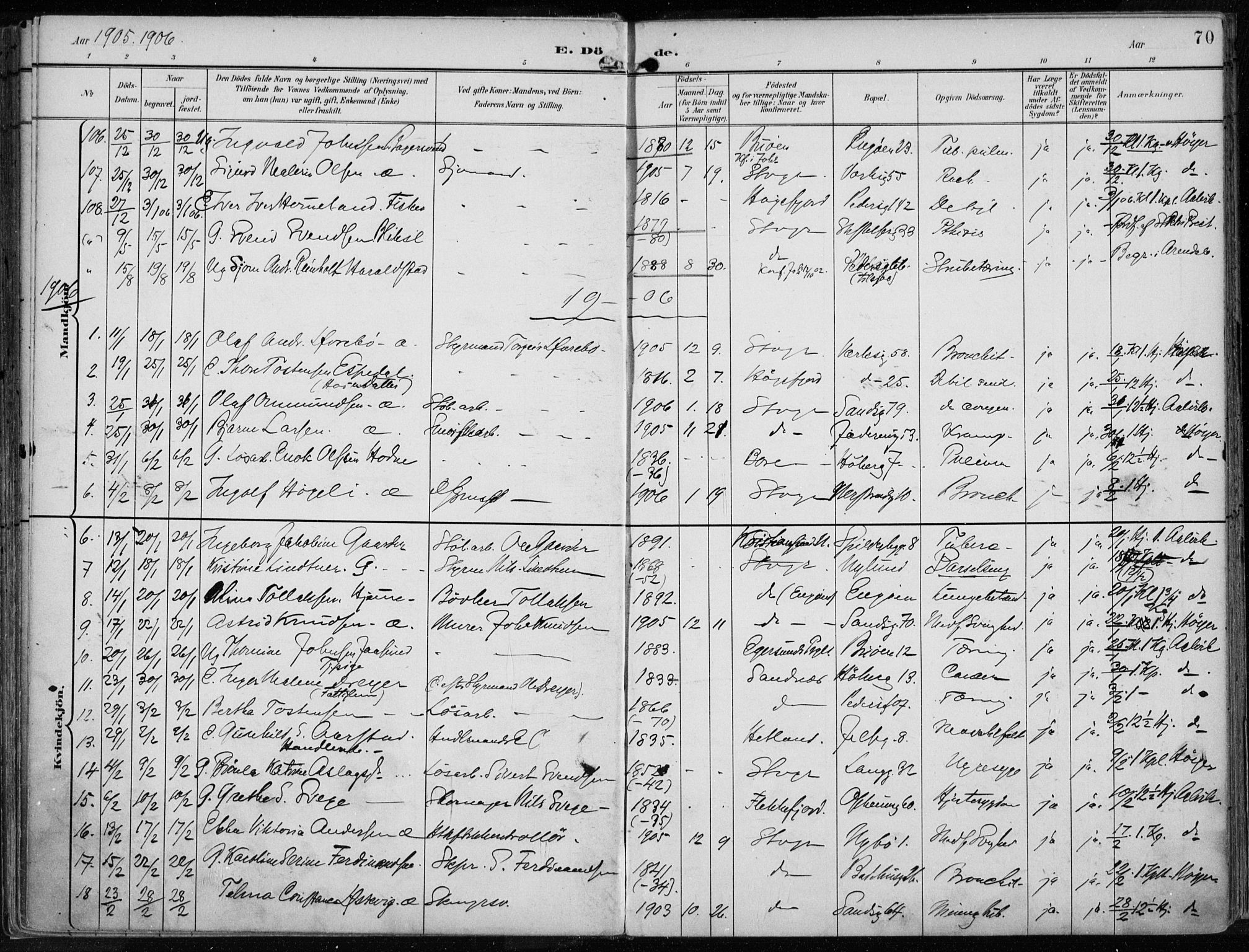 St. Johannes sokneprestkontor, SAST/A-101814/001/30/30BA/L0005: Parish register (official) no. A 5, 1898-1919, p. 70