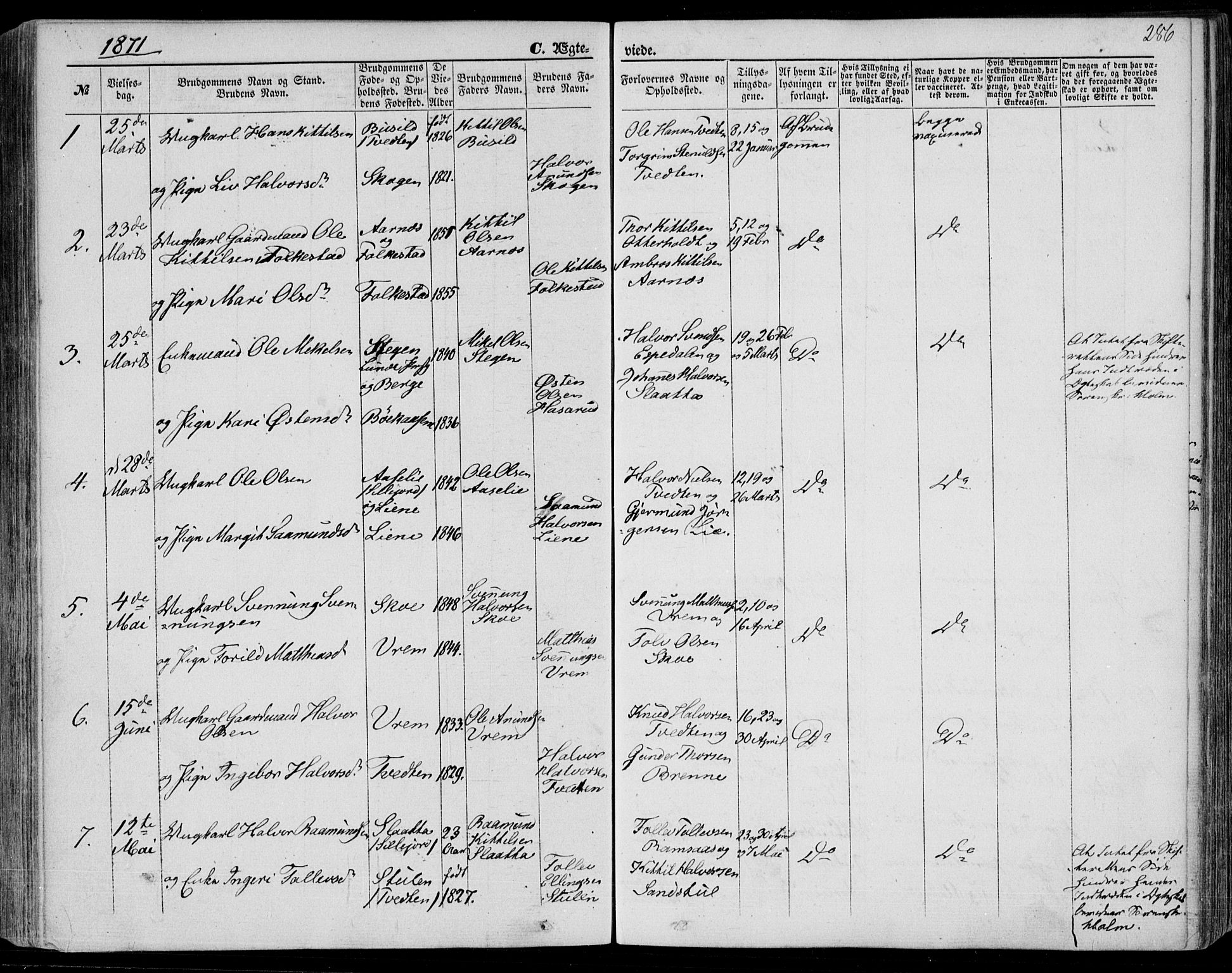 Bø kirkebøker, SAKO/A-257/F/Fa/L0009: Parish register (official) no. 9, 1862-1879, p. 286