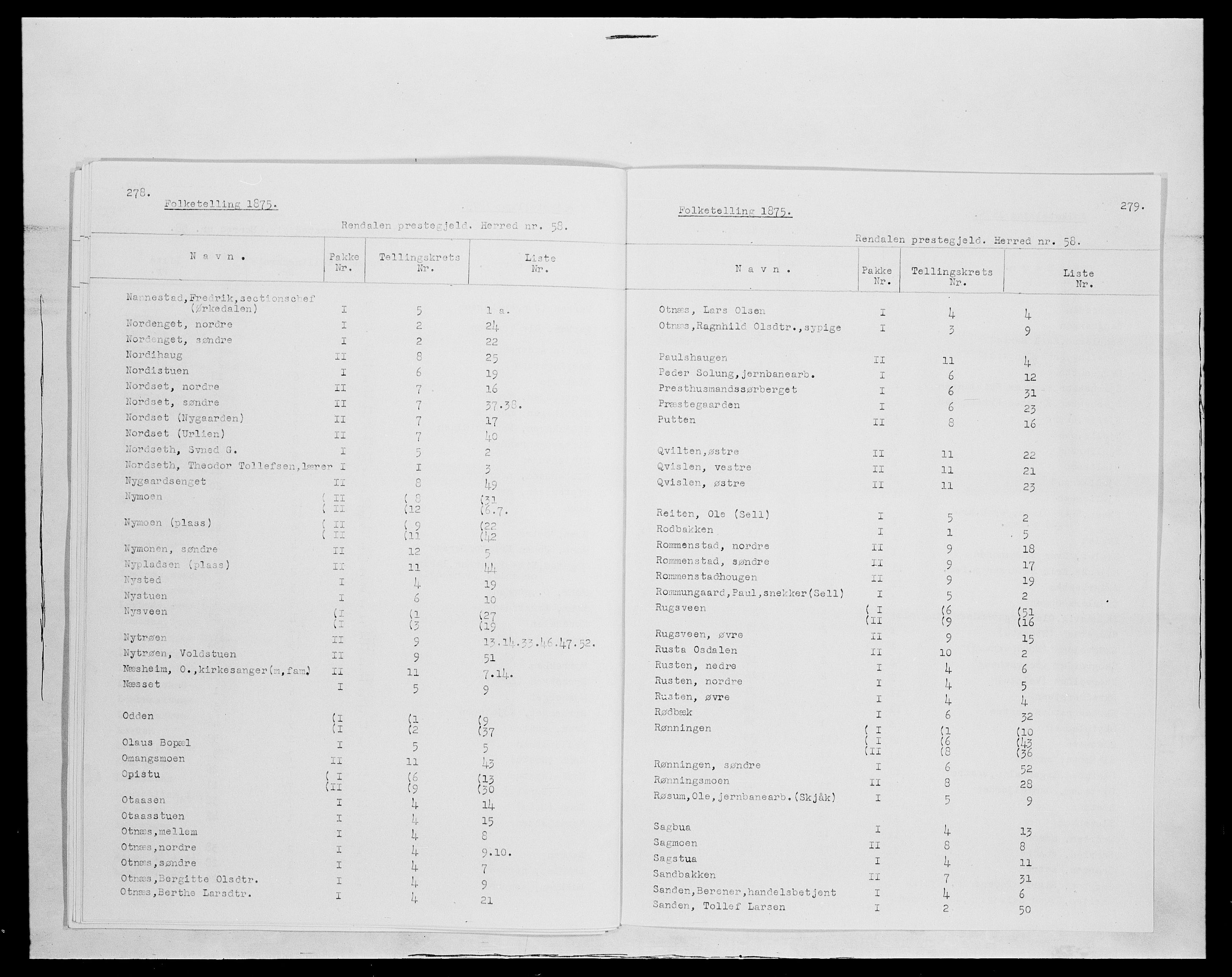 SAH, 1875 census for 0432P Rendalen, 1875, p. 6