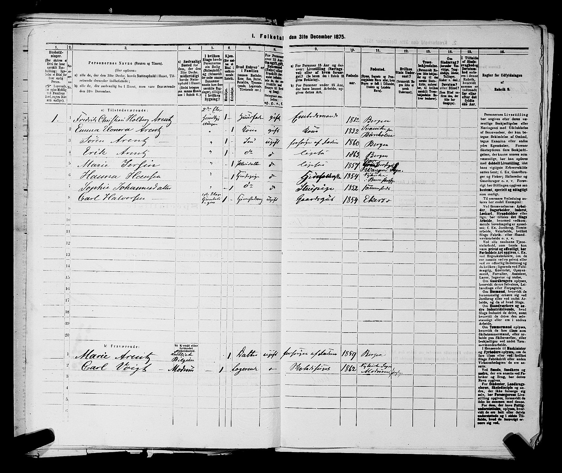 SAKO, 1875 census for 0602 Drammen, 1875, p. 985
