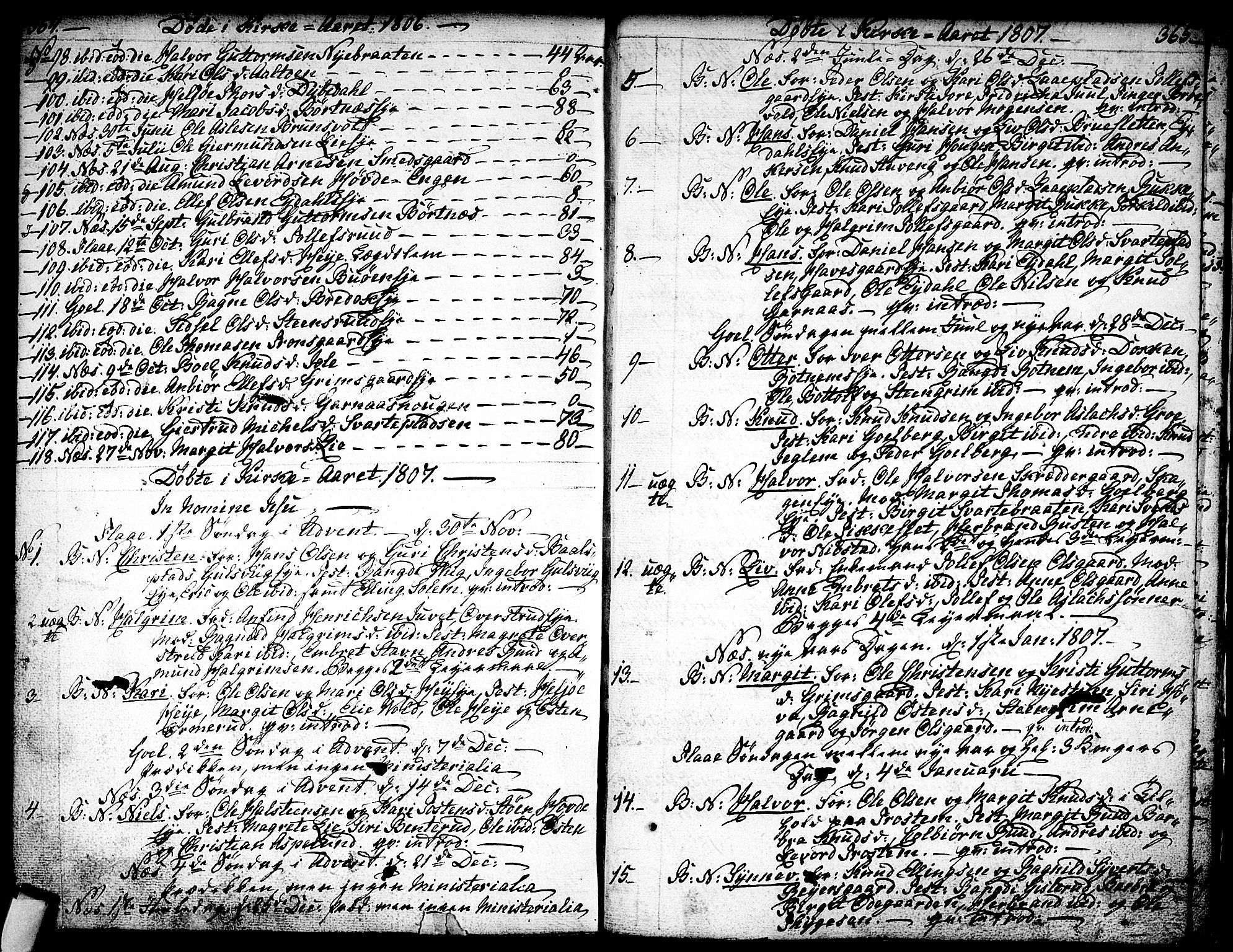 Nes kirkebøker, AV/SAKO-A-236/F/Fa/L0005: Parish register (official) no. 5, 1787-1807, p. 364-365