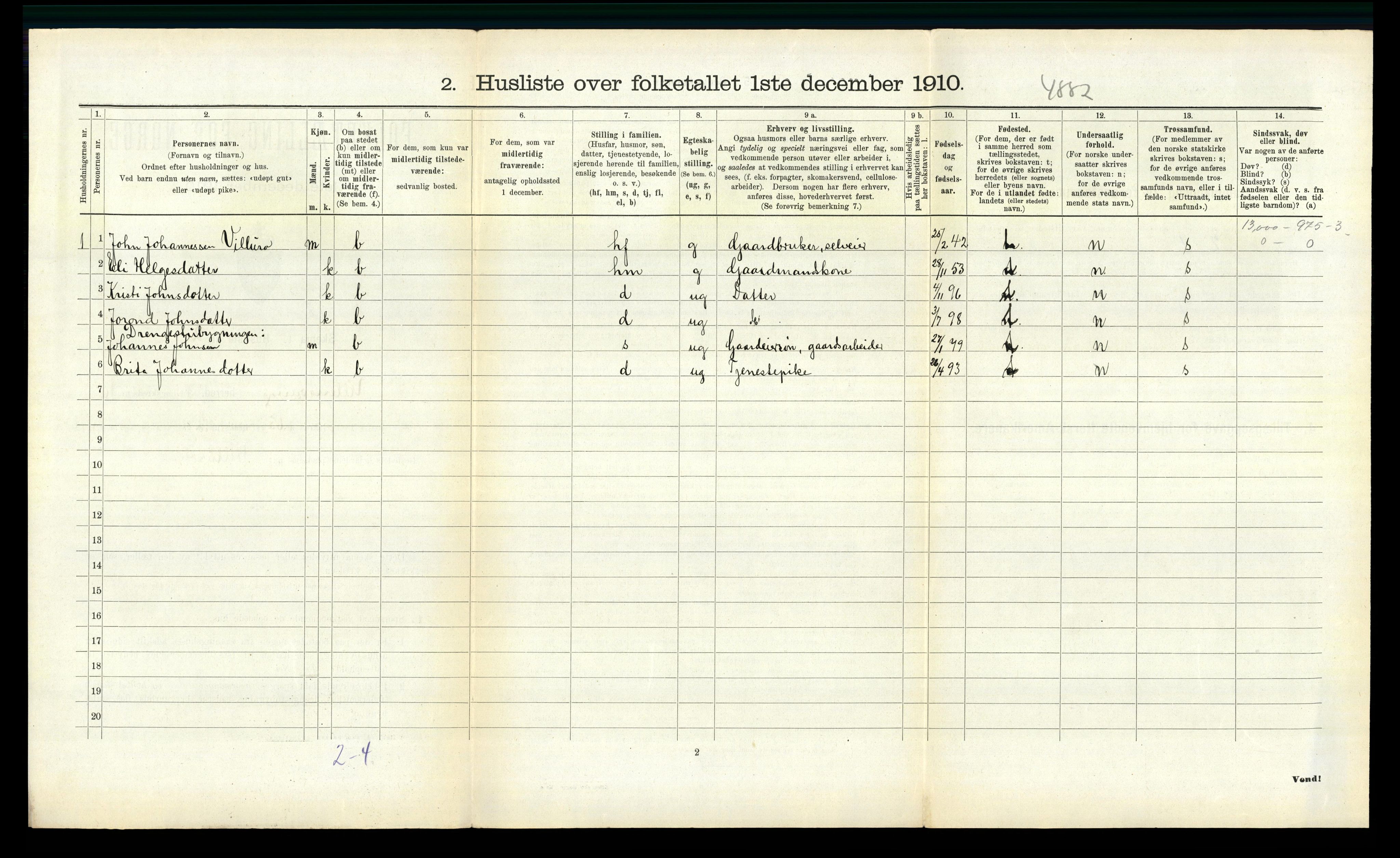 RA, 1910 census for Ullensvang, 1910, p. 1184