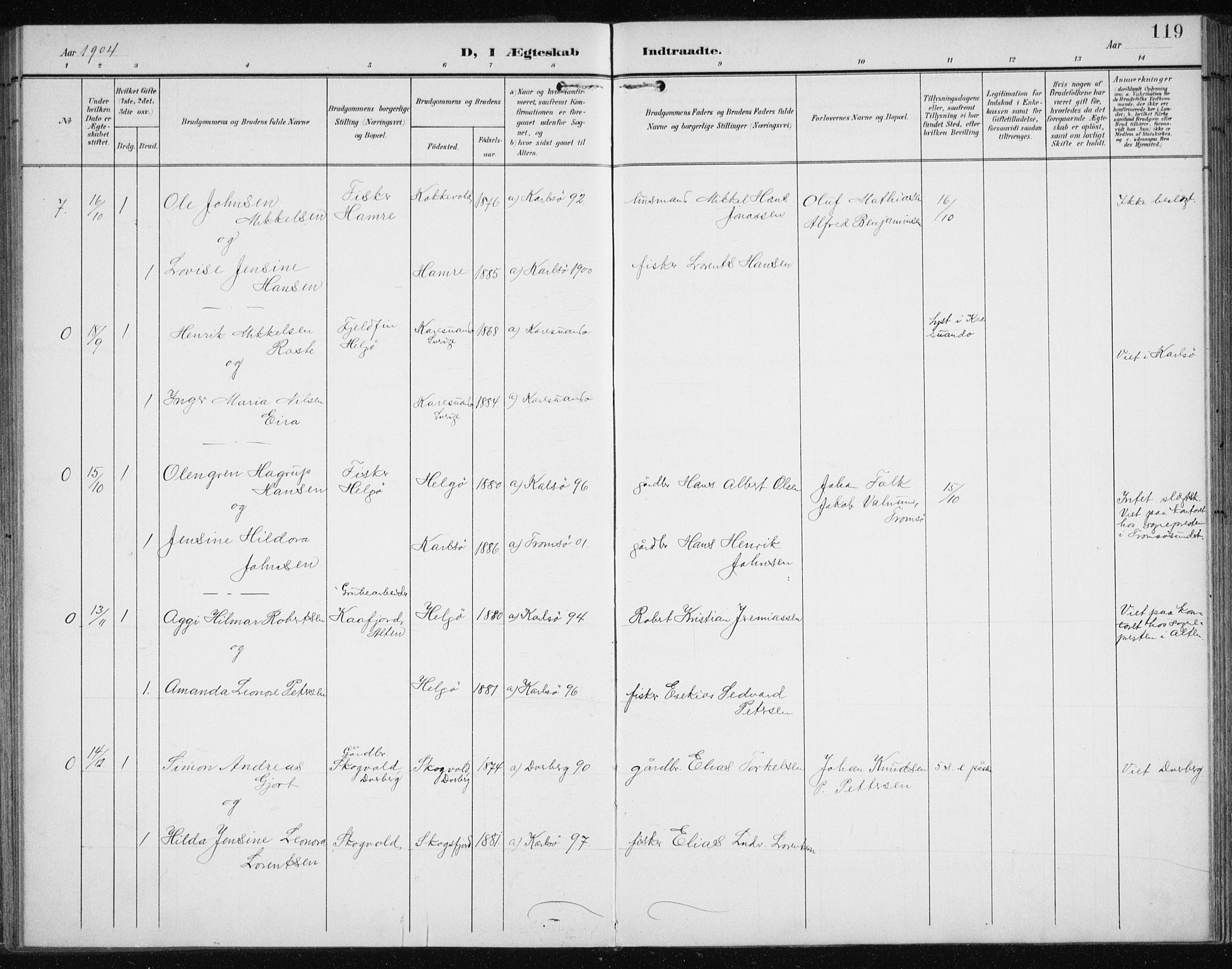 Karlsøy sokneprestembete, AV/SATØ-S-1299/H/Ha/Haa/L0013kirke: Parish register (official) no. 13, 1902-1916, p. 119