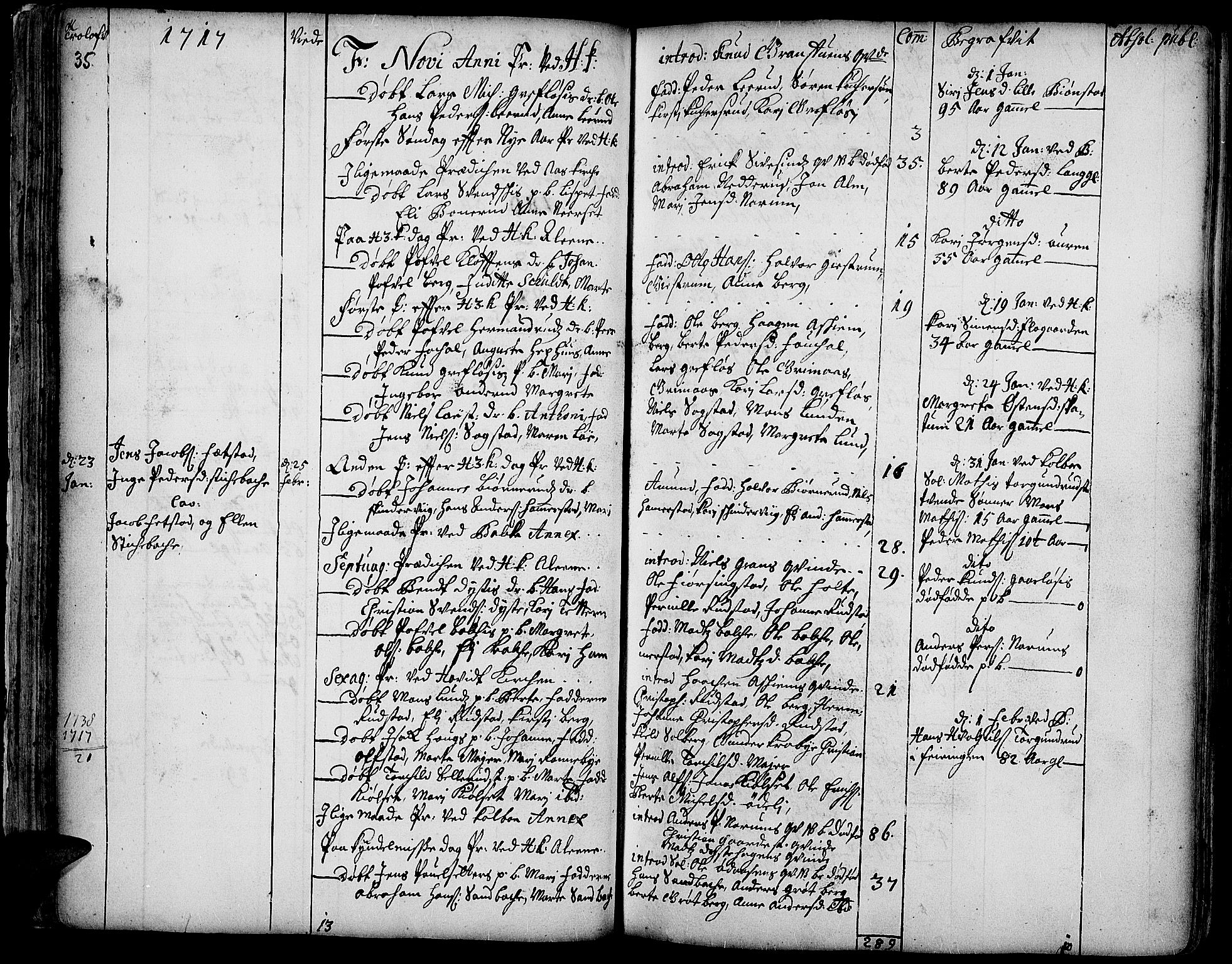 Toten prestekontor, SAH/PREST-102/H/Ha/Haa/L0002: Parish register (official) no. 2, 1714-1732, p. 35