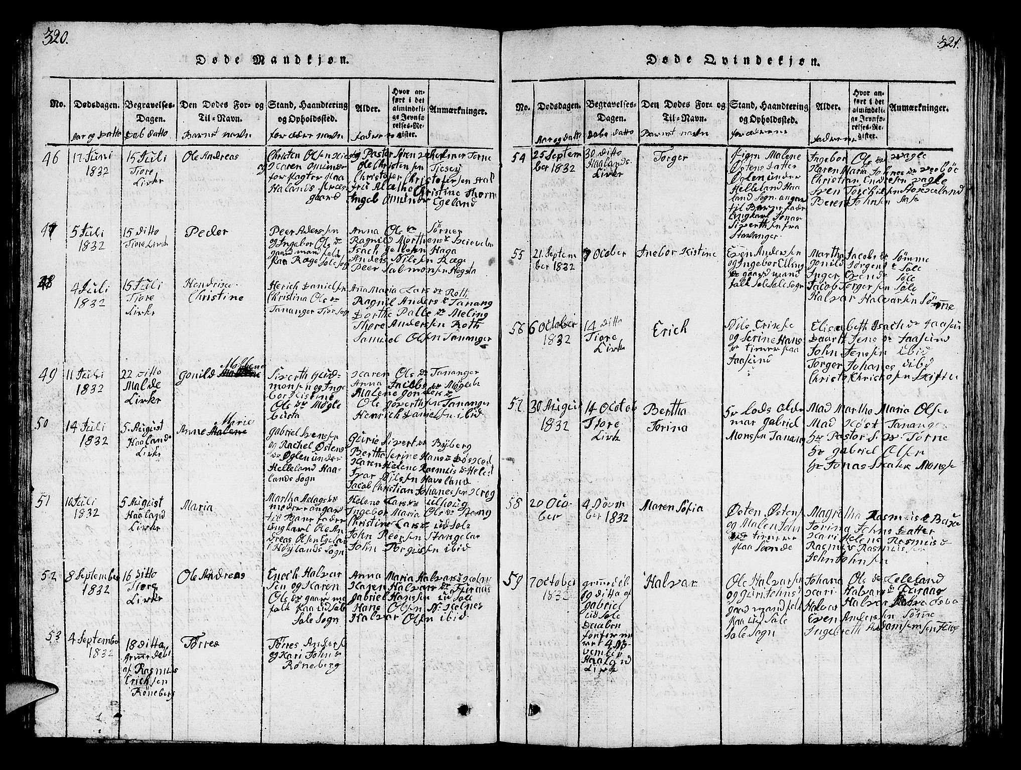 Håland sokneprestkontor, AV/SAST-A-101802/001/30BB/L0001: Parish register (copy) no. B 1, 1815-1845, p. 320-321