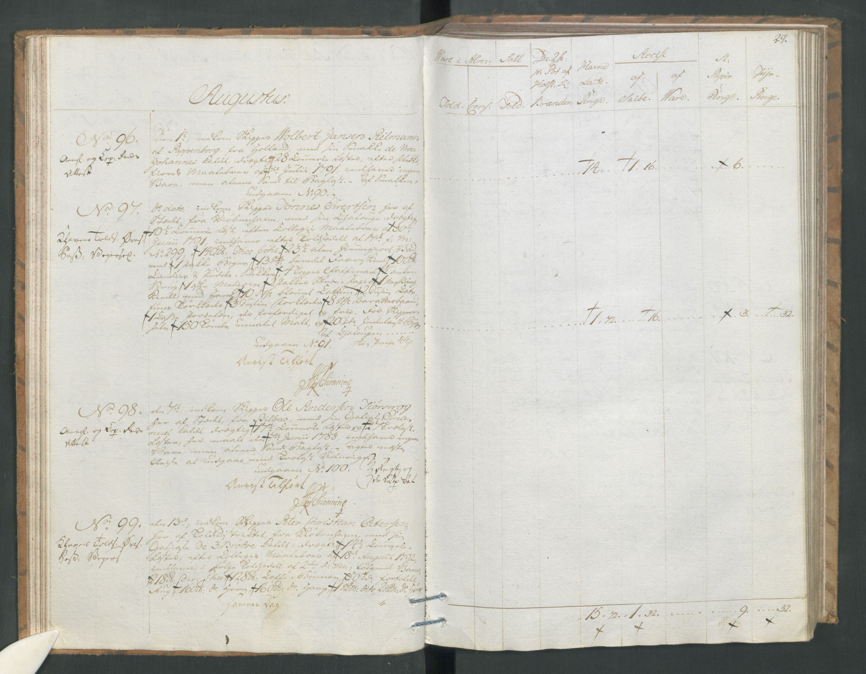 Generaltollkammeret, tollregnskaper, AV/RA-EA-5490/R19/L0054/0001: Tollregnskaper Flekkefjord / Tollbok, 1794, p. 28b-29a