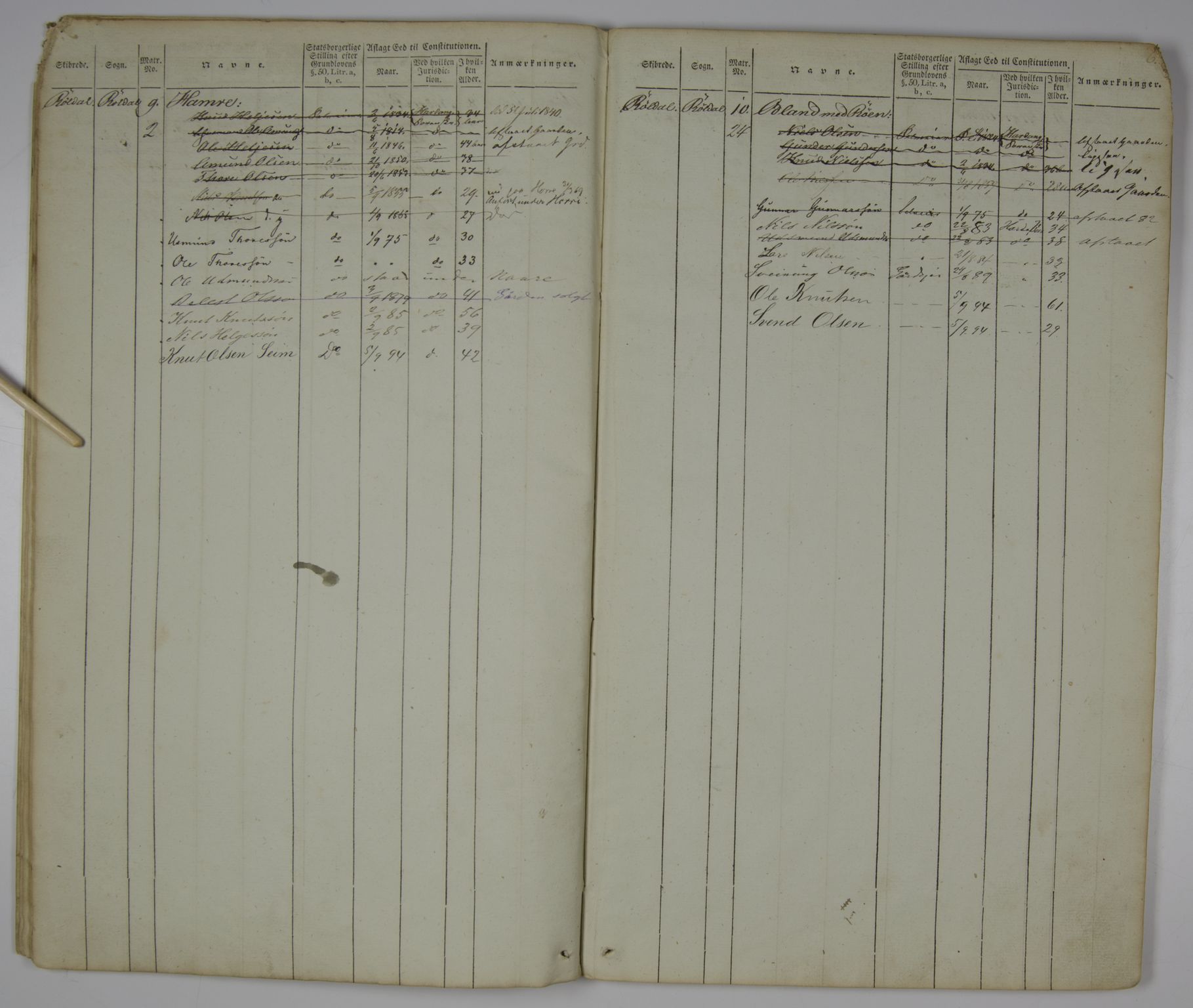 Lensmannen i Røldal, AV/SAB-A-34501/0004/L0001: Manntalsprotokoll, 1829-1897, p. 5b-6a