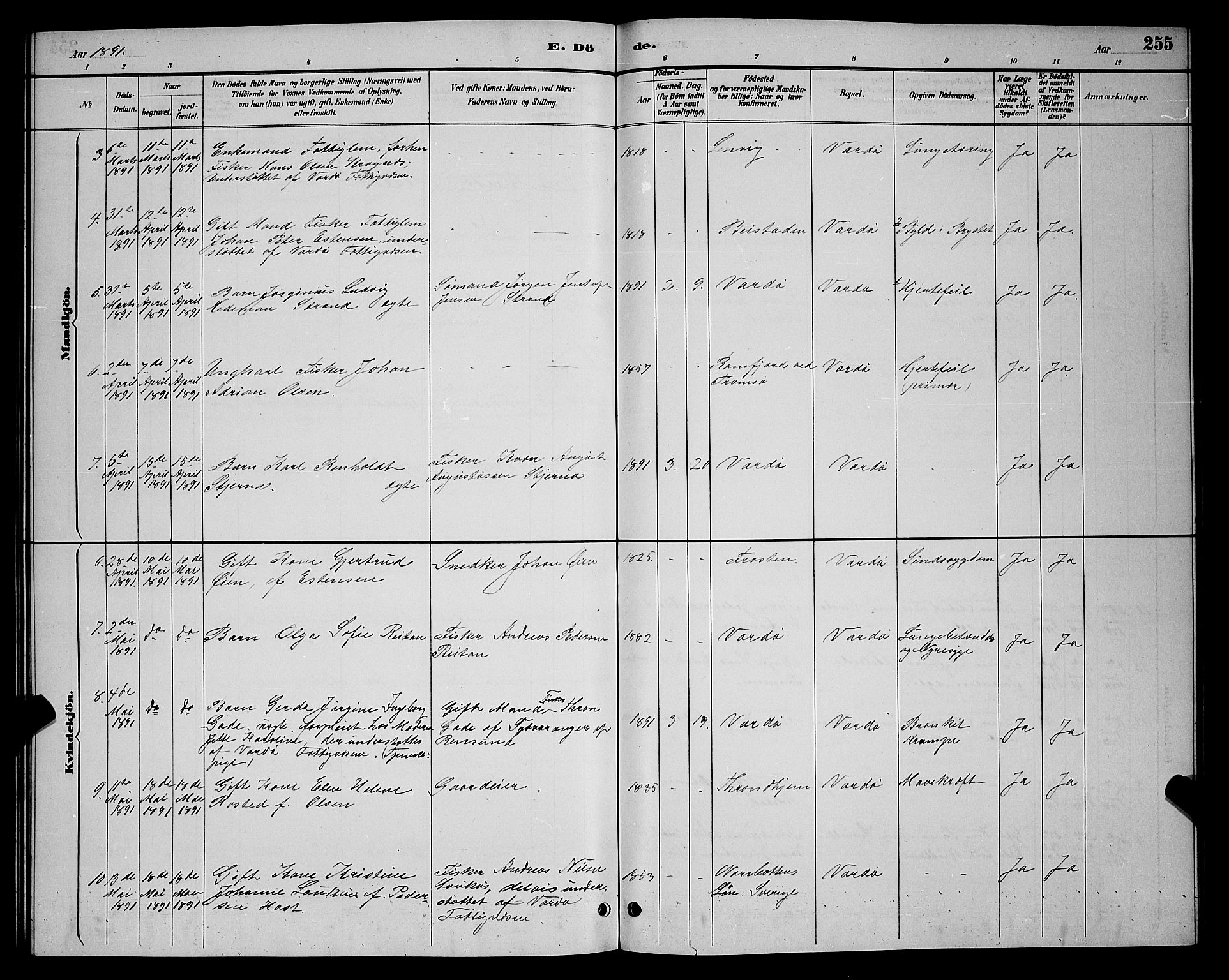 Vardø sokneprestkontor, AV/SATØ-S-1332/H/Hb/L0005klokker: Parish register (copy) no. 5, 1887-1892, p. 255