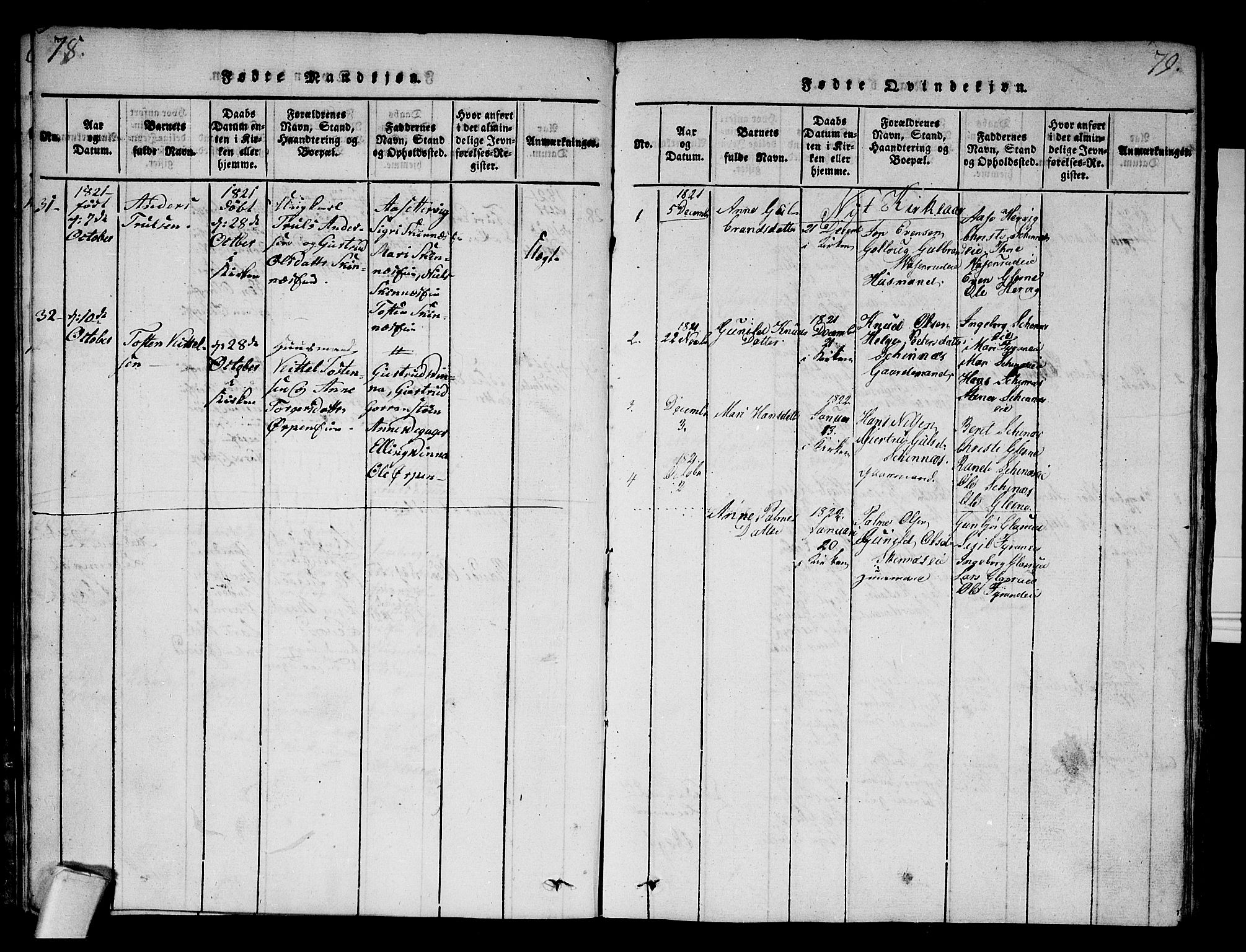Krødsherad kirkebøker, SAKO/A-19/F/Fa/L0001: Parish register (official) no. 1, 1815-1829, p. 78-79