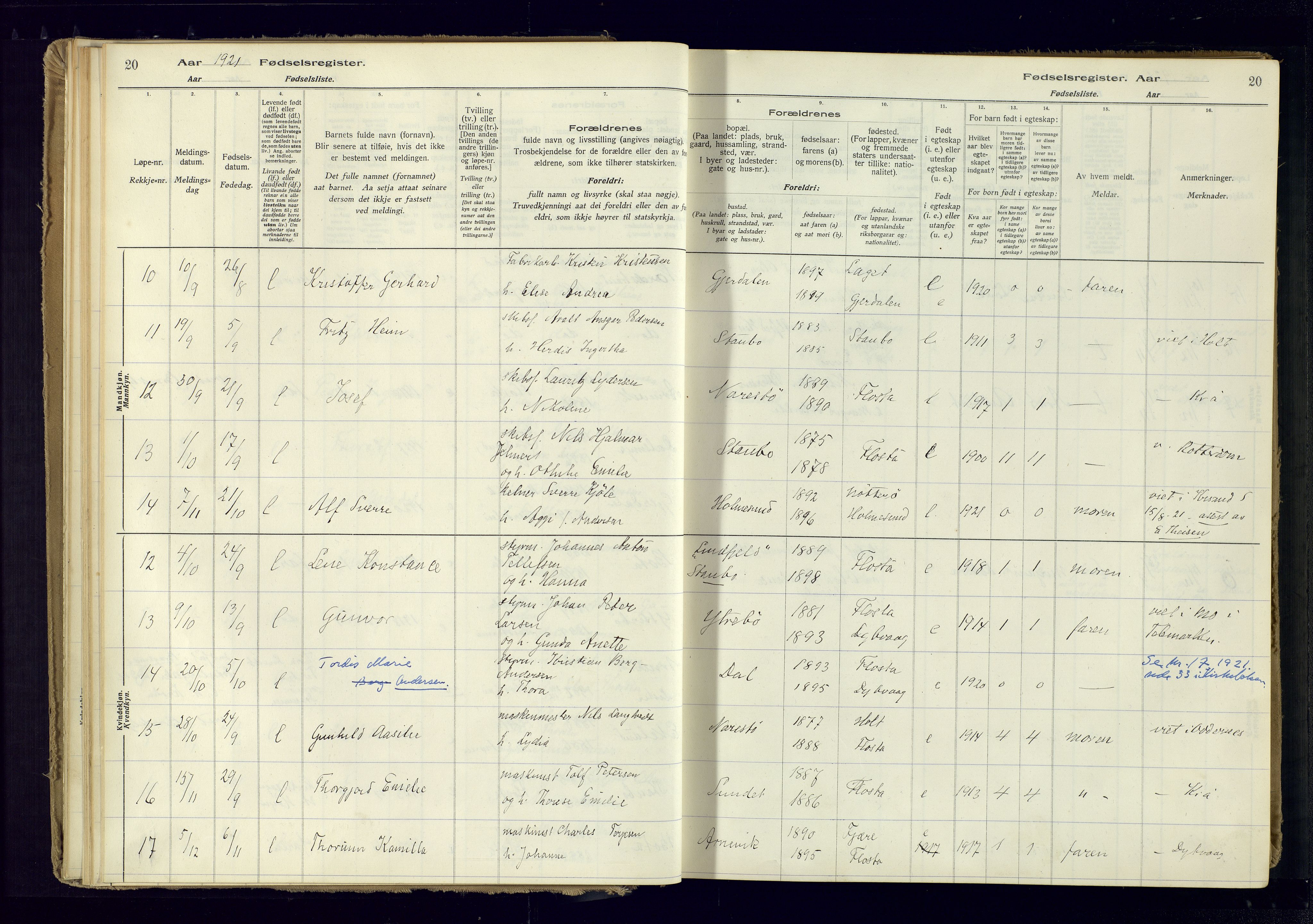 Austre Moland sokneprestkontor, AV/SAK-1111-0001/J/Ja/L0005: Birth register no. A-VI-29, 1916-1982, p. 20