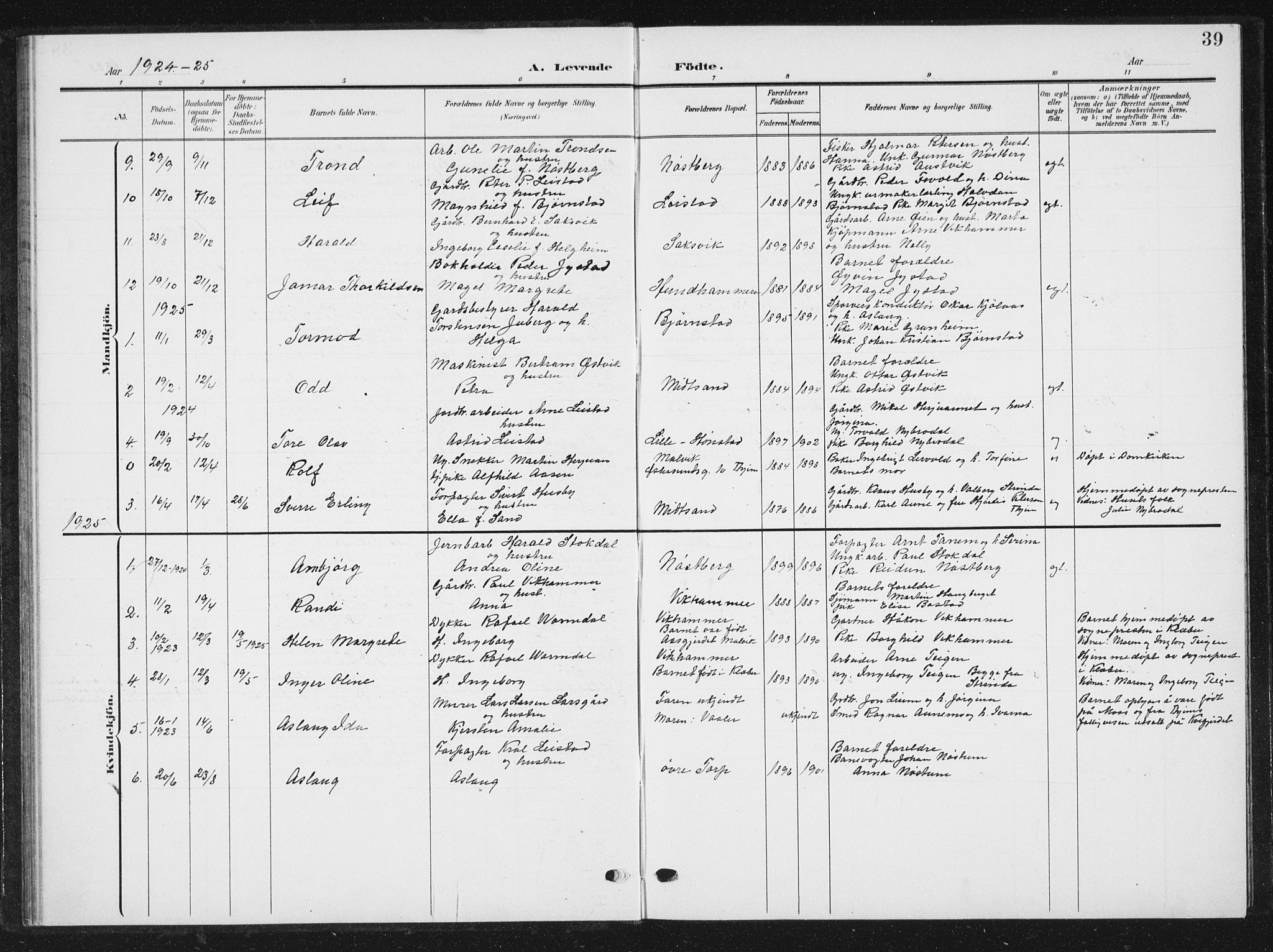 Ministerialprotokoller, klokkerbøker og fødselsregistre - Sør-Trøndelag, SAT/A-1456/616/L0424: Parish register (copy) no. 616C07, 1904-1940, p. 39