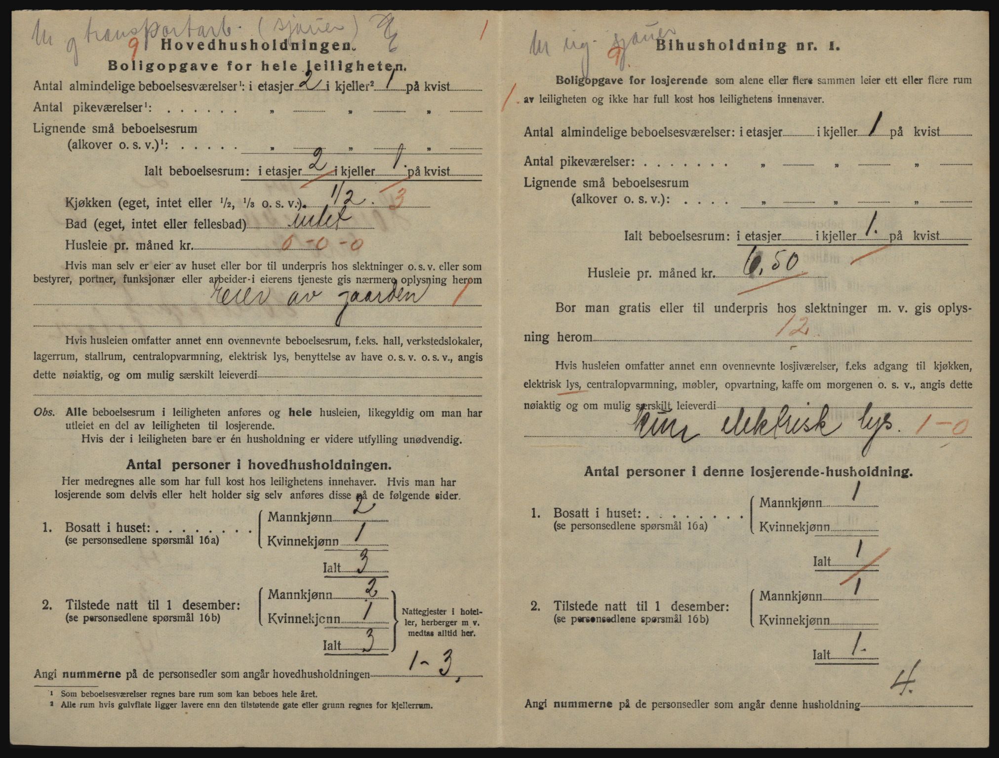 SATØ, 1920 census for Hammerfest, 1920, p. 2277