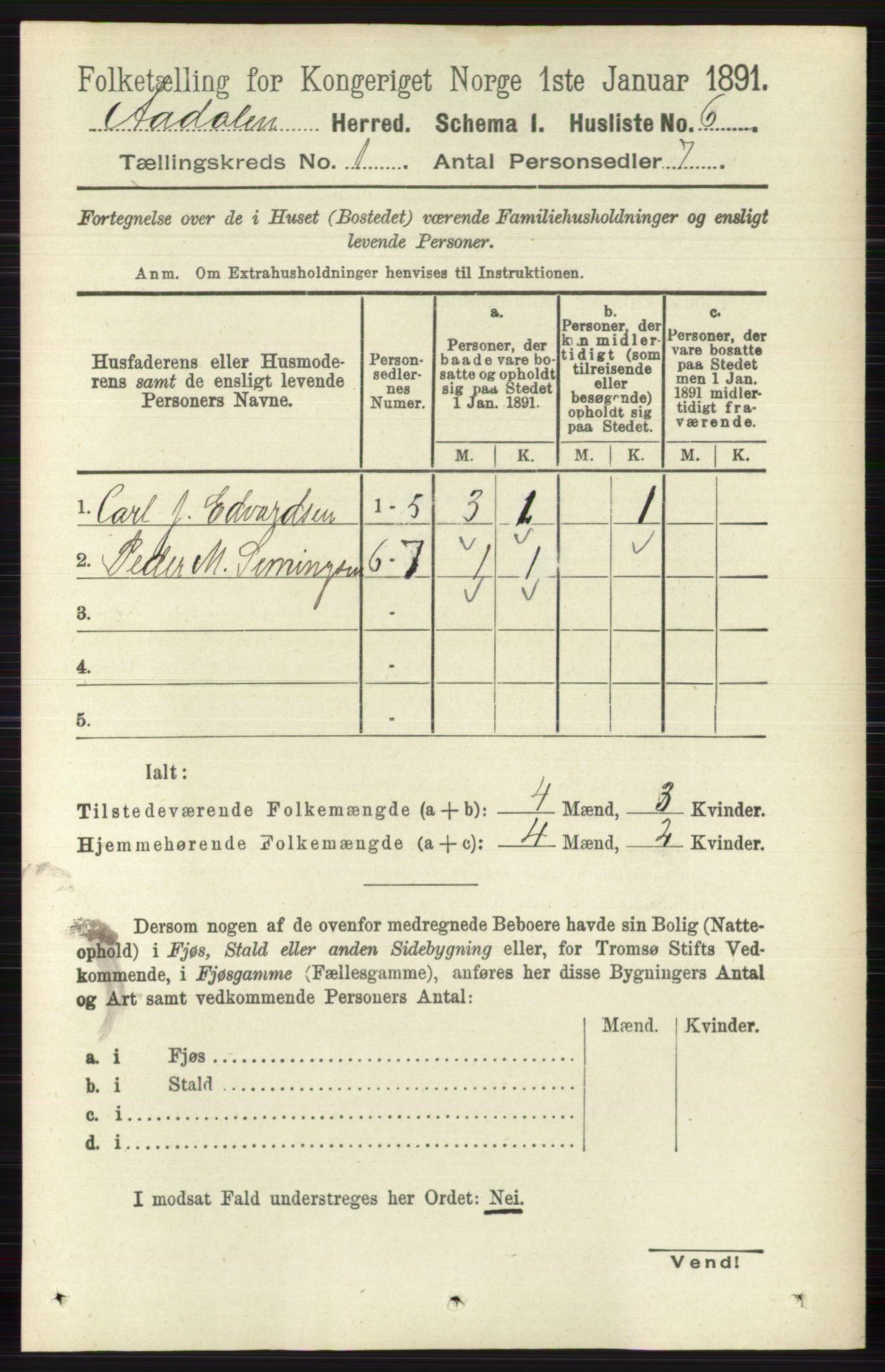 RA, 1891 census for 0614 Ådal, 1891, p. 30