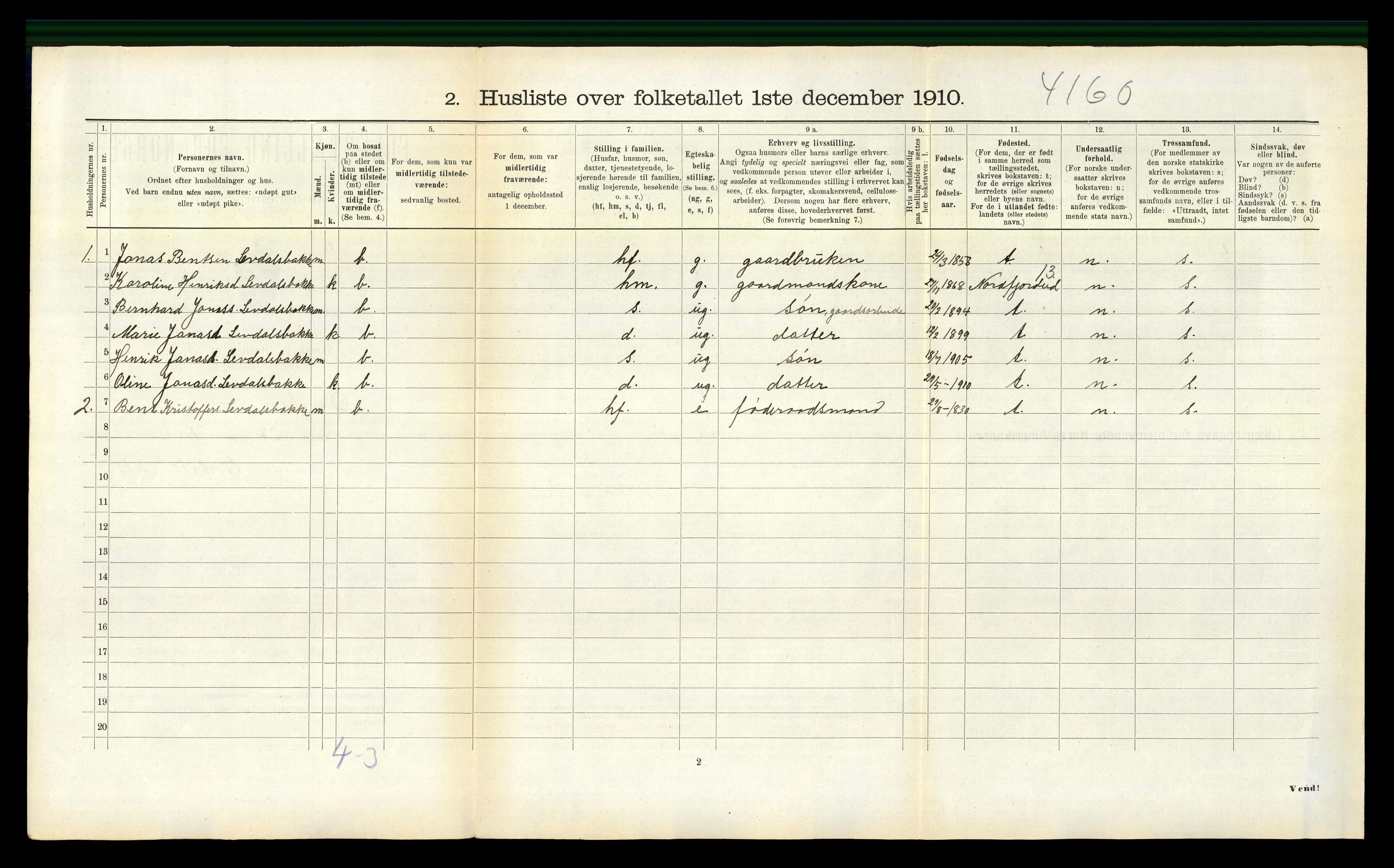 RA, 1910 census for Davik, 1910, p. 303