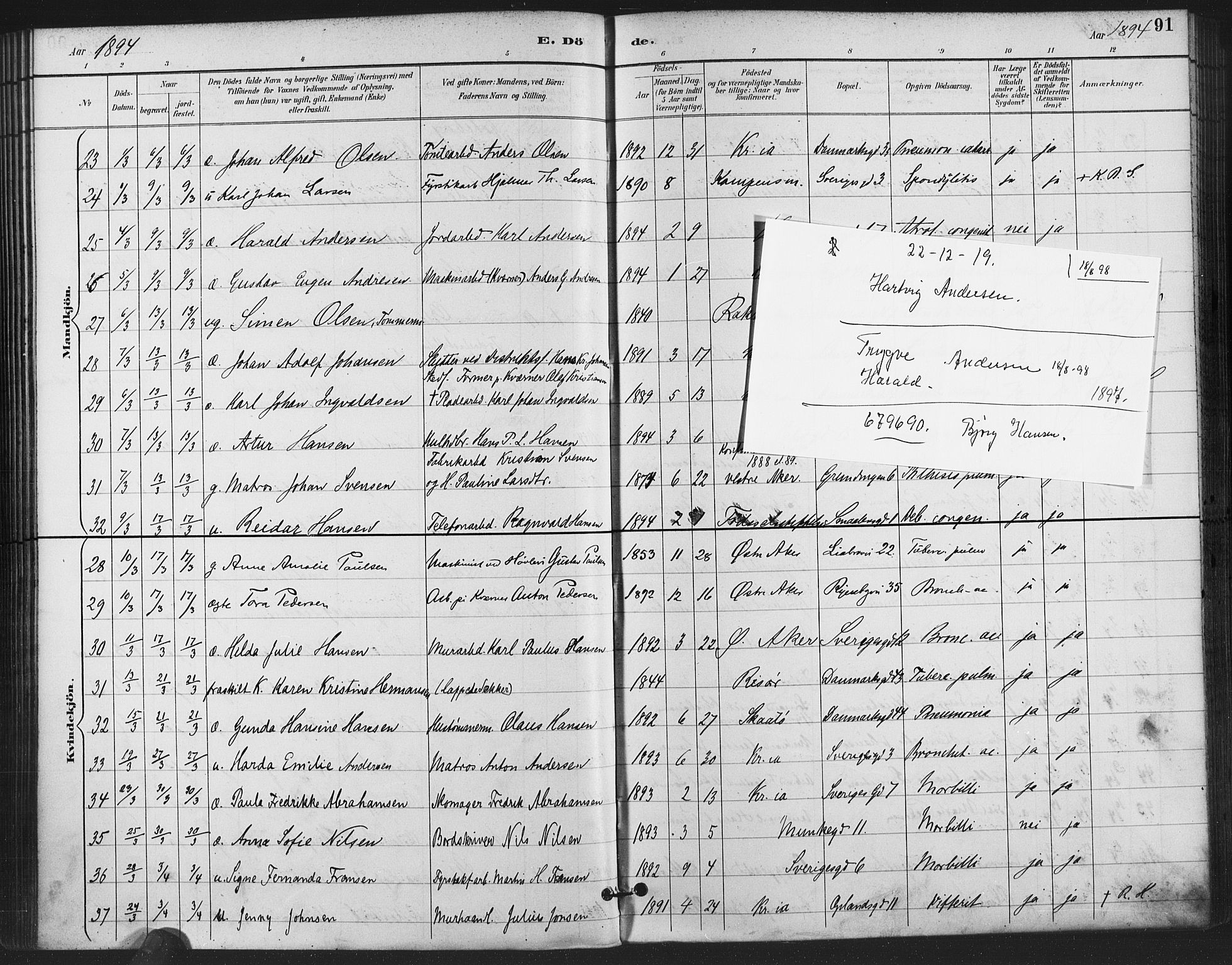 Gamlebyen prestekontor Kirkebøker, AV/SAO-A-10884/F/Fa/L0009: Parish register (official) no. 9, 1888-1909, p. 91