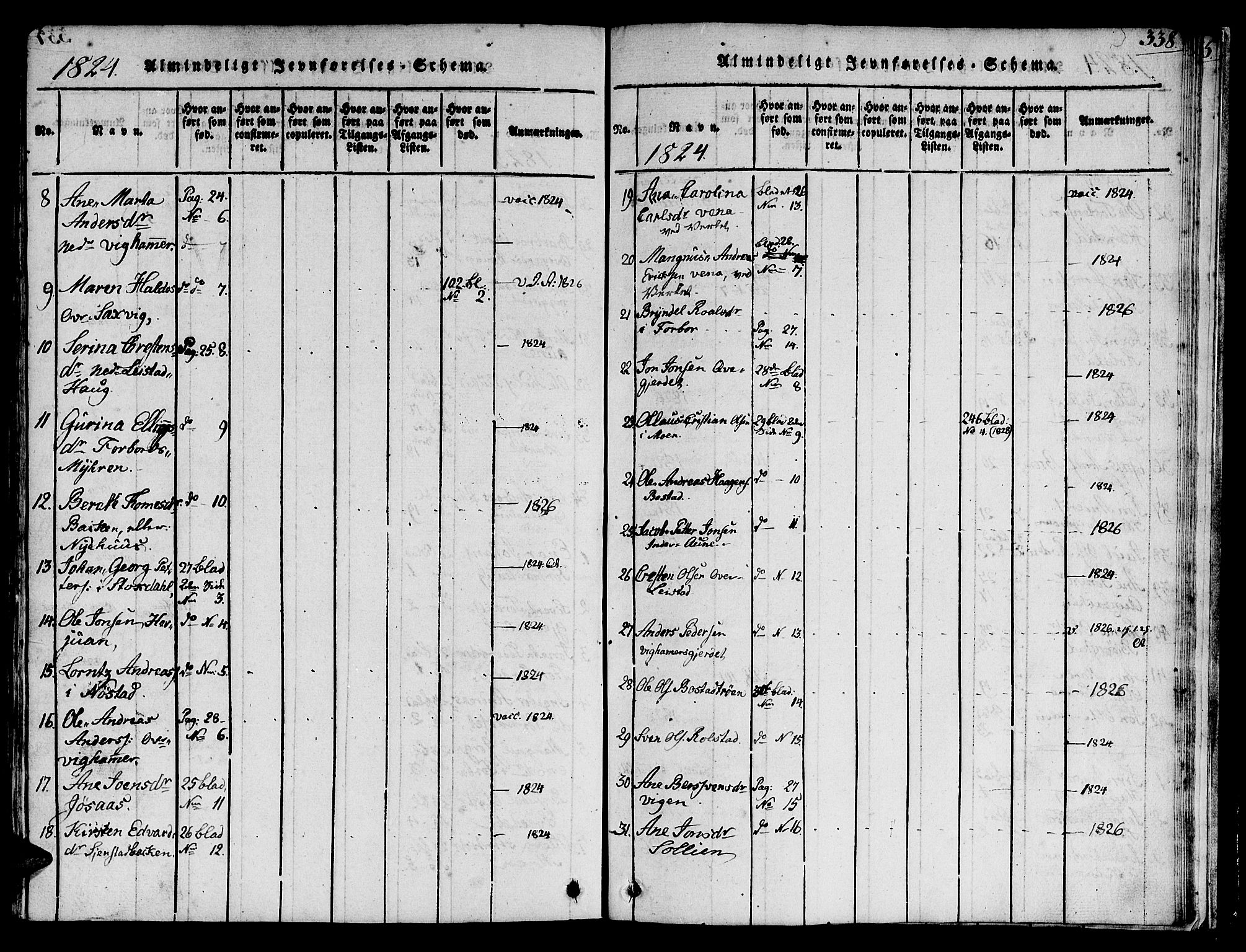 Ministerialprotokoller, klokkerbøker og fødselsregistre - Sør-Trøndelag, AV/SAT-A-1456/616/L0420: Parish register (copy) no. 616C03, 1817-1835, p. 338