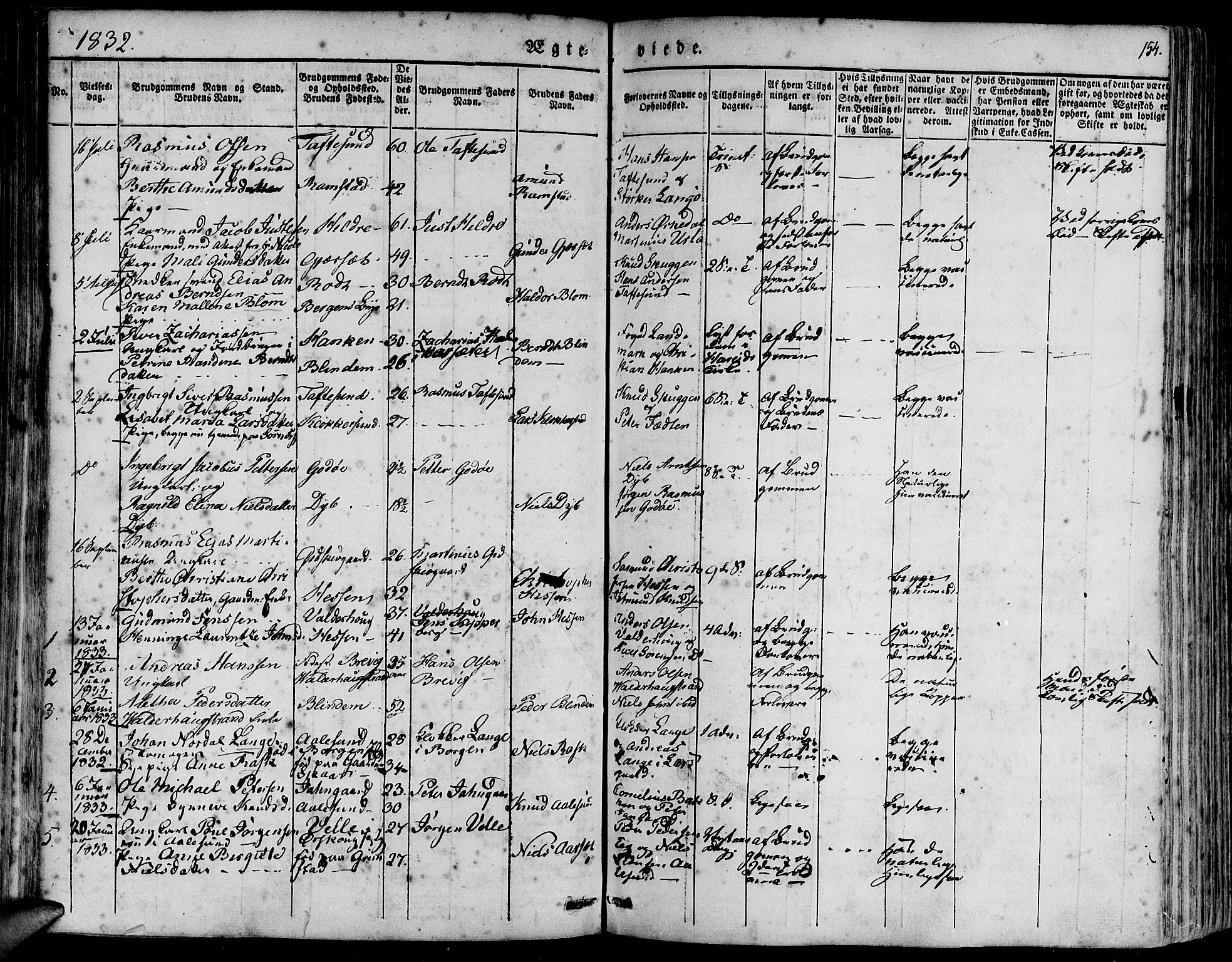 Ministerialprotokoller, klokkerbøker og fødselsregistre - Møre og Romsdal, AV/SAT-A-1454/528/L0395: Parish register (official) no. 528A06, 1828-1839, p. 154