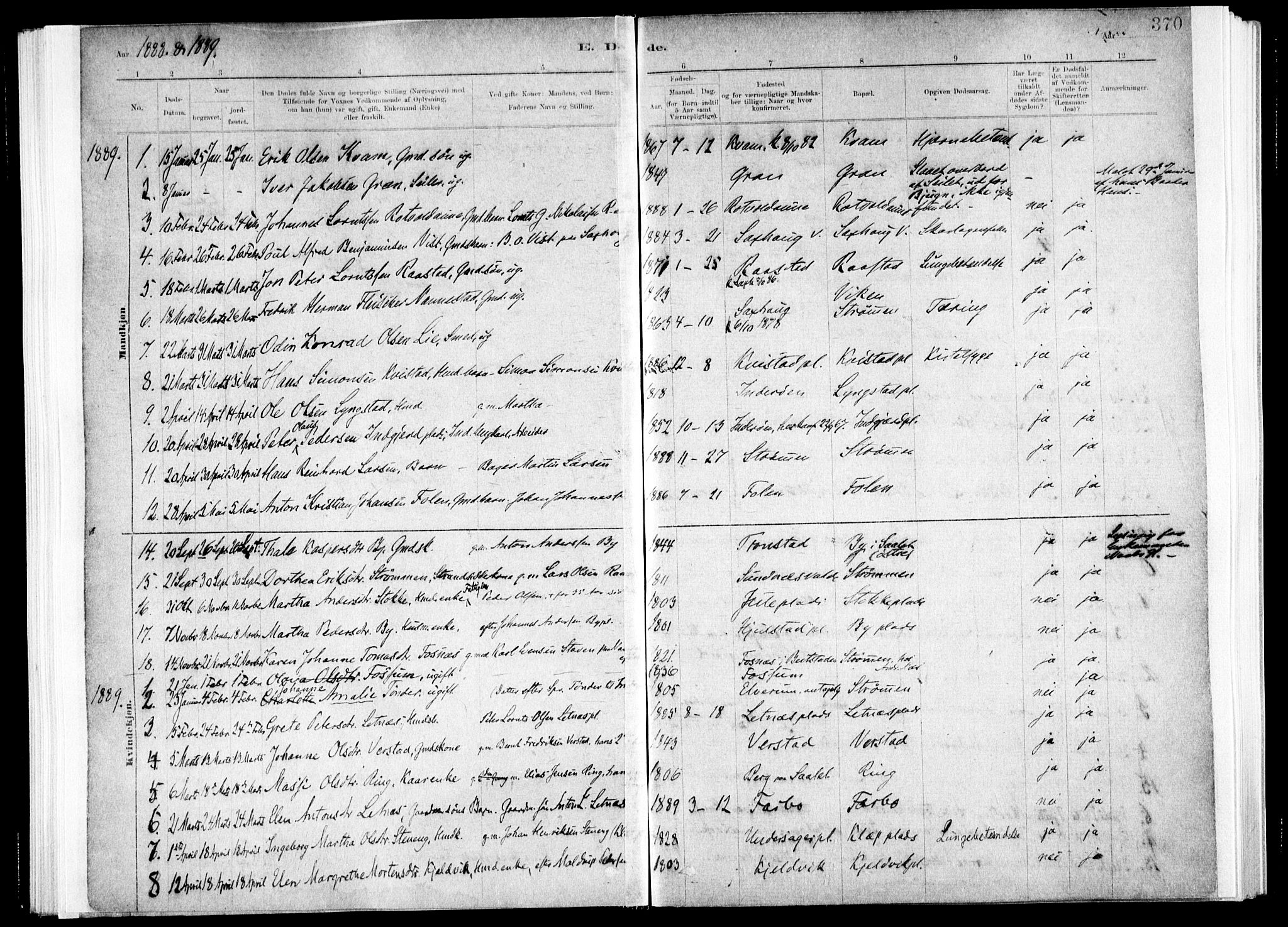Ministerialprotokoller, klokkerbøker og fødselsregistre - Nord-Trøndelag, SAT/A-1458/730/L0285: Parish register (official) no. 730A10, 1879-1914, p. 370