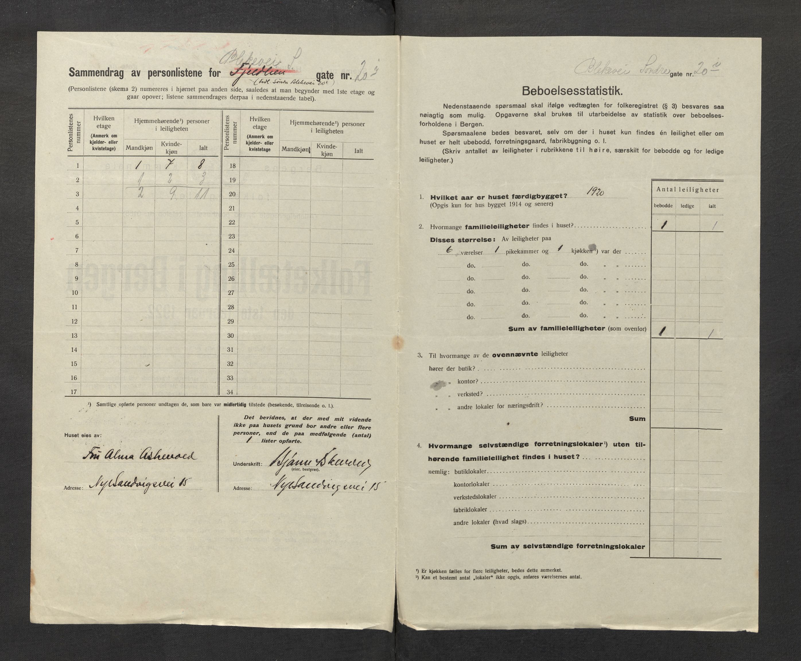 SAB, Municipal Census 1922 for Bergen, 1922, p. 3370