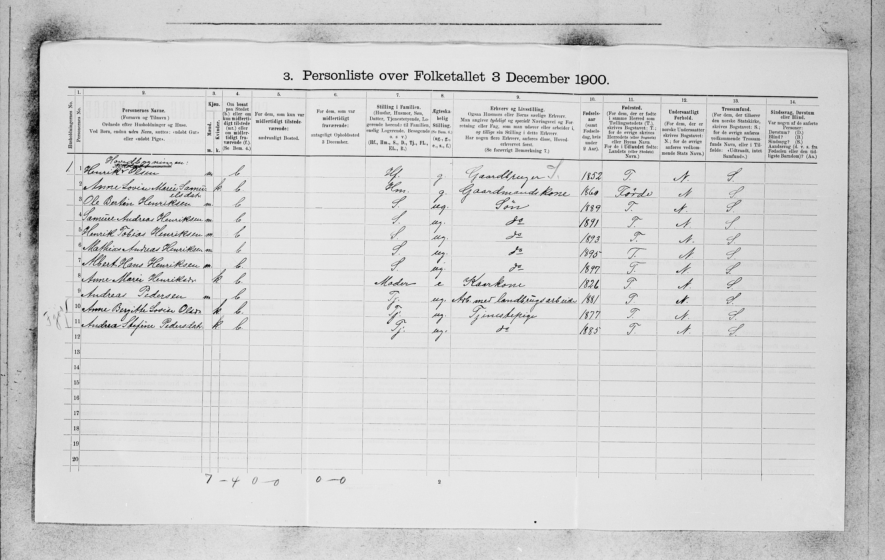 SAB, 1900 census for Naustdal, 1900, p. 419