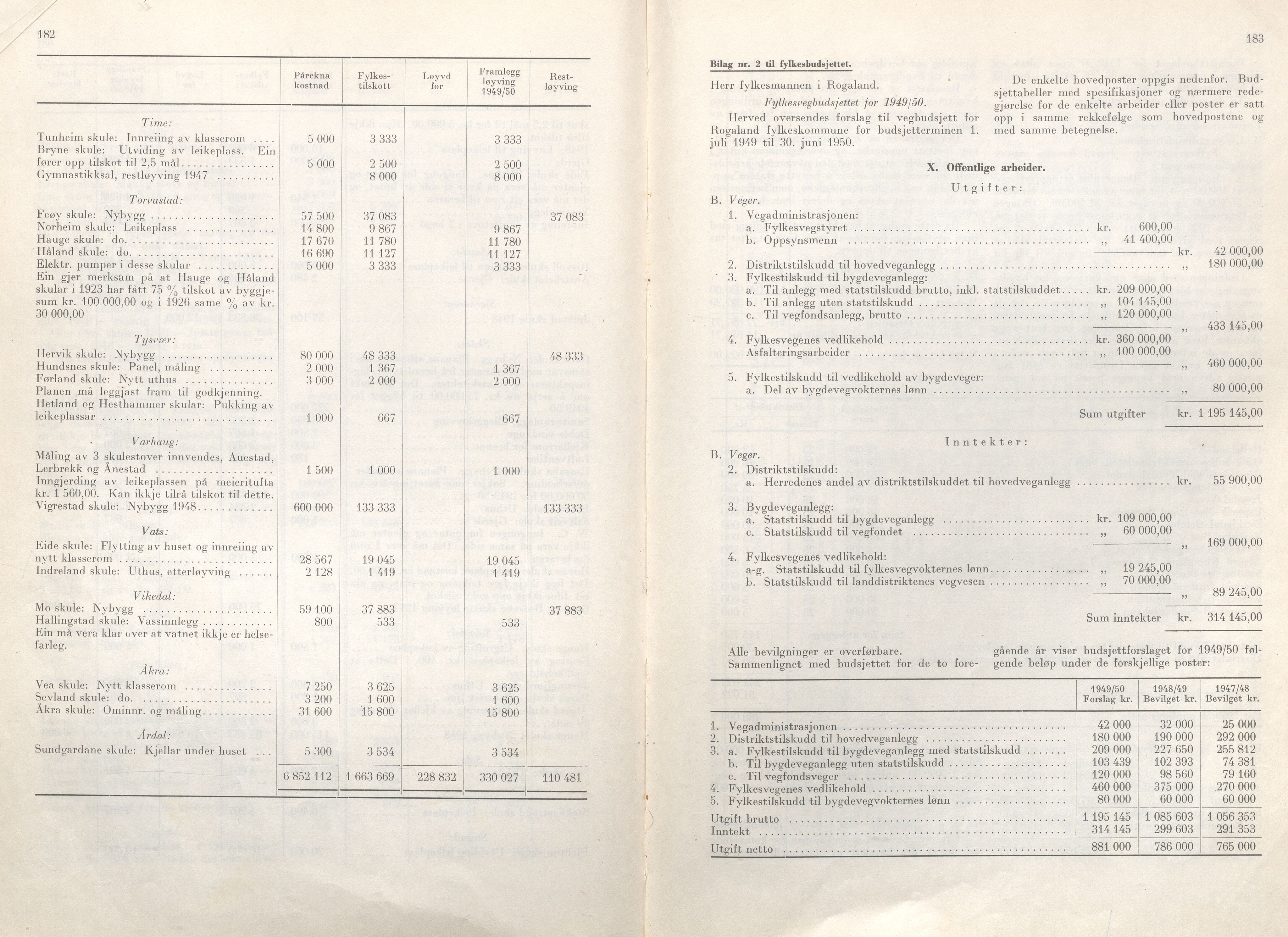 Rogaland fylkeskommune - Fylkesrådmannen , IKAR/A-900/A/Aa/Aaa/L0068: Møtebok , 1949, p. 182-183