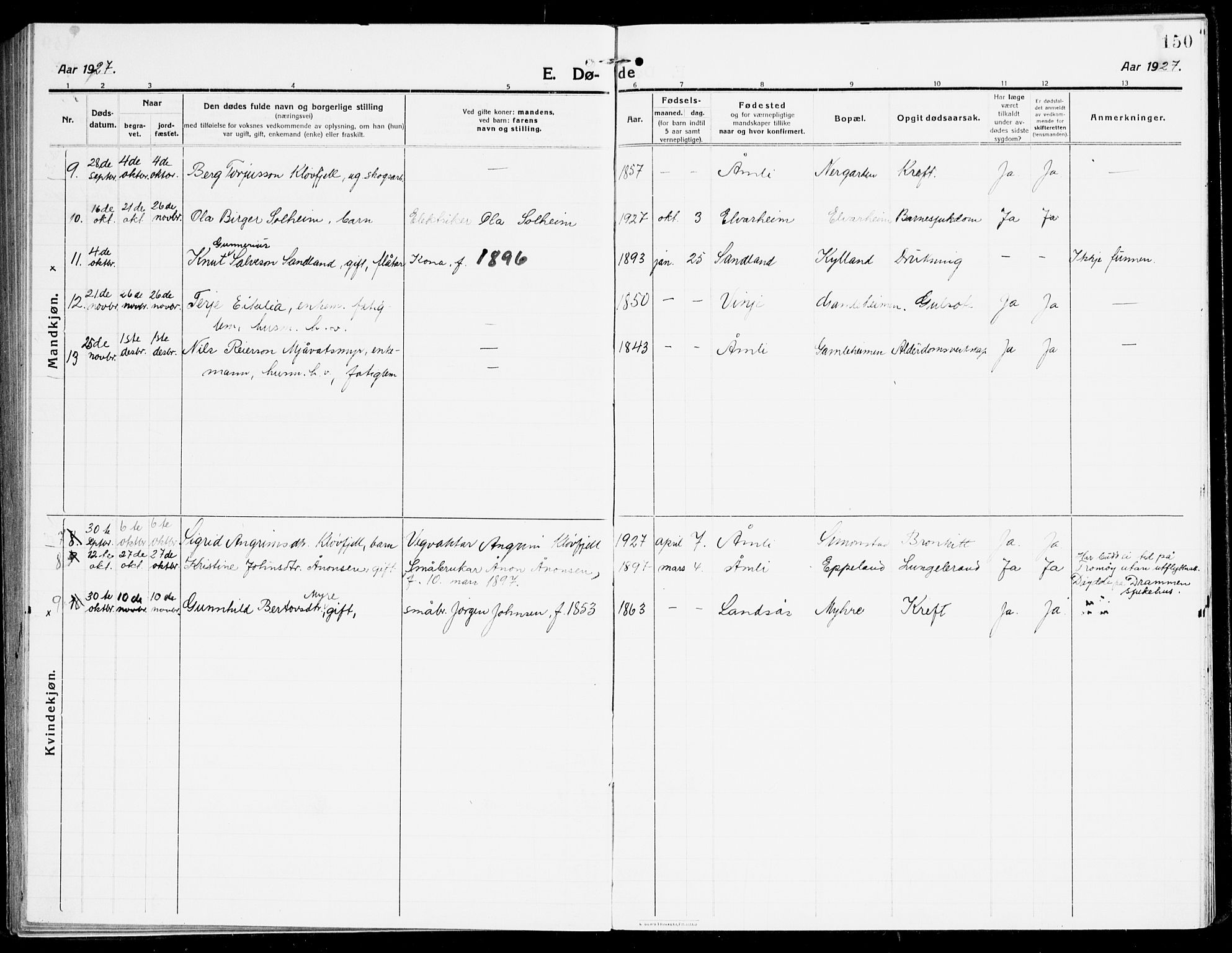 Åmli sokneprestkontor, AV/SAK-1111-0050/F/Fa/Fac/L0013: Parish register (official) no. A 13, 1914-1933, p. 150