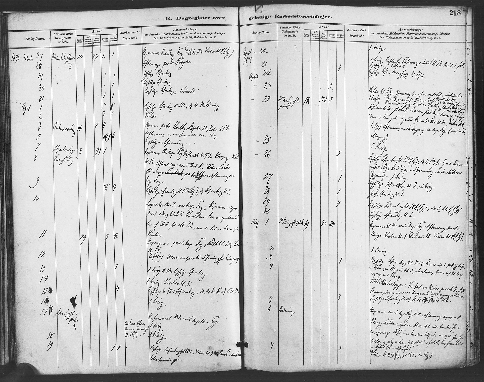 Paulus prestekontor Kirkebøker, AV/SAO-A-10871/F/Fa/L0009: Parish register (official) no. 9, 1891-1901, p. 218