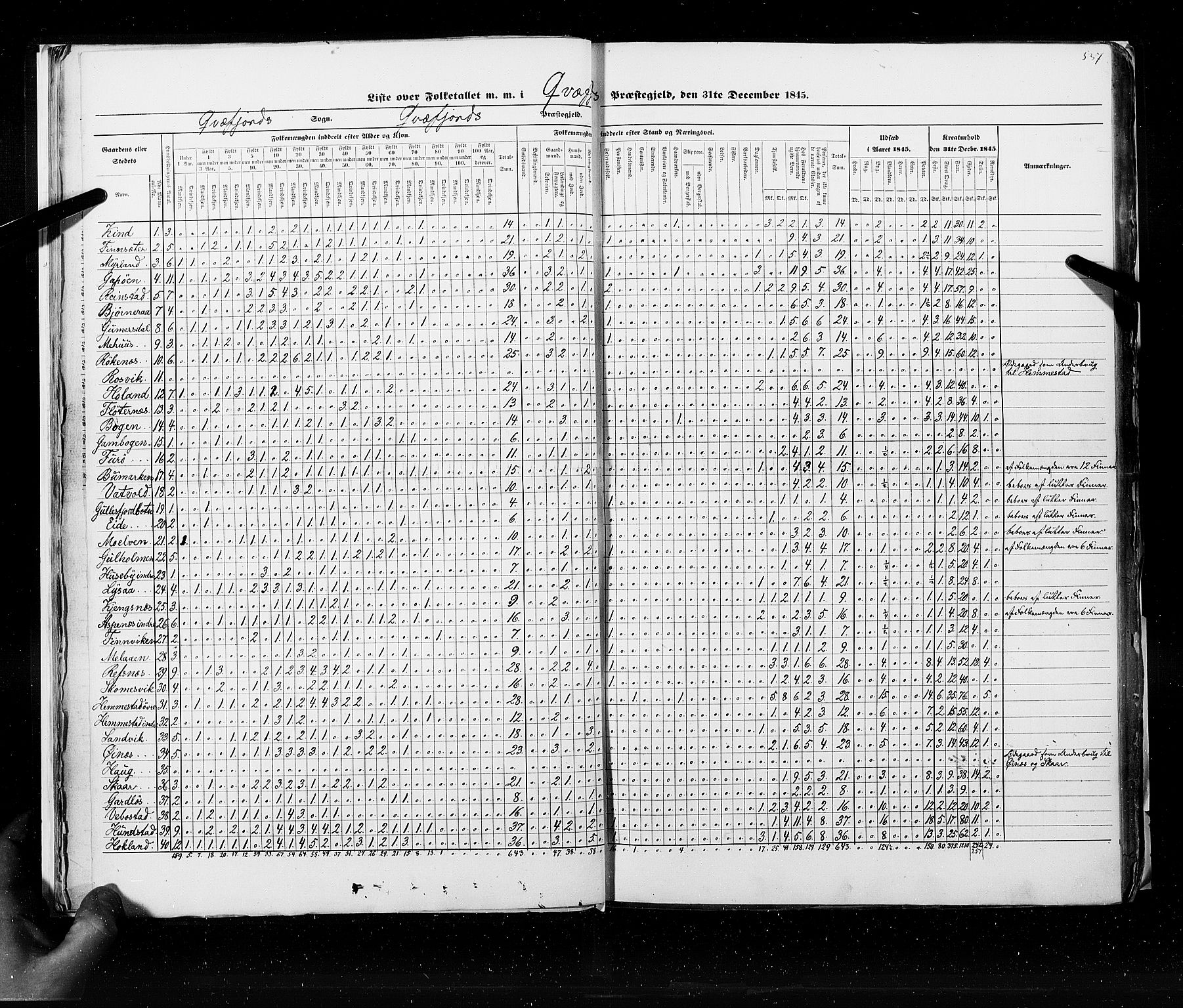 RA, Census 1845, vol. 9C: Finnmarken amt, 1845, p. 537