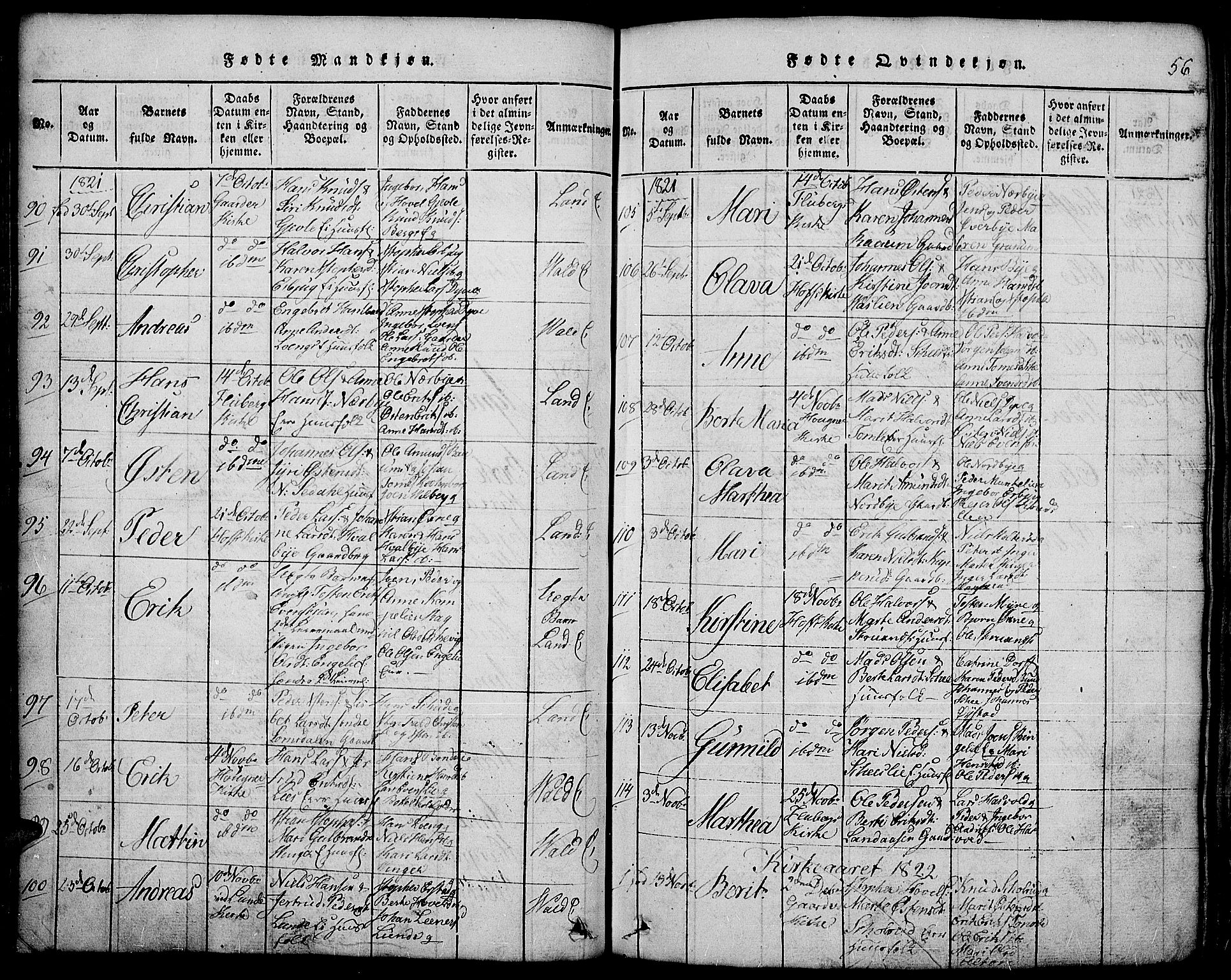 Land prestekontor, SAH/PREST-120/H/Ha/Hab/L0001: Parish register (copy) no. 1, 1814-1833, p. 56